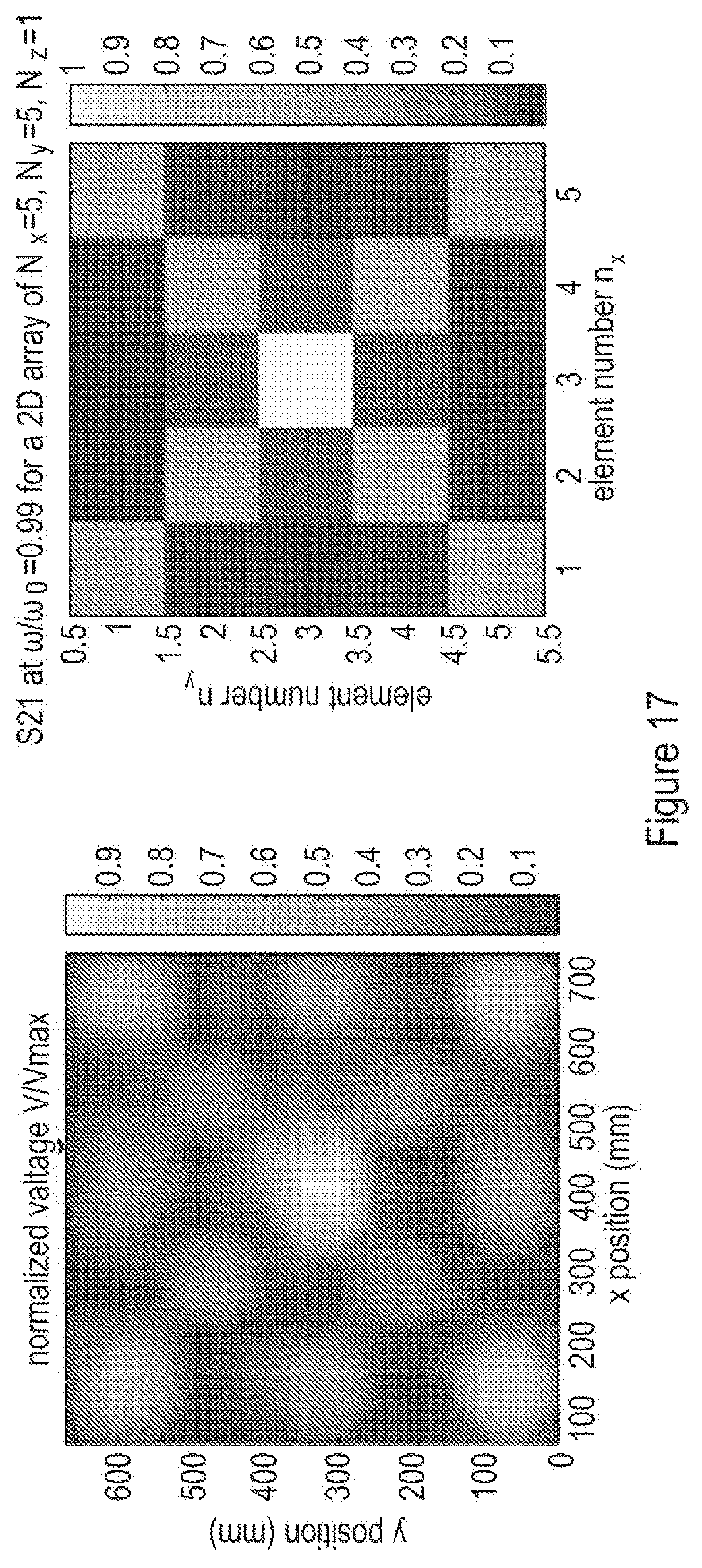 Patent US12107434 Figure 10 – Magnetoinductive wave control