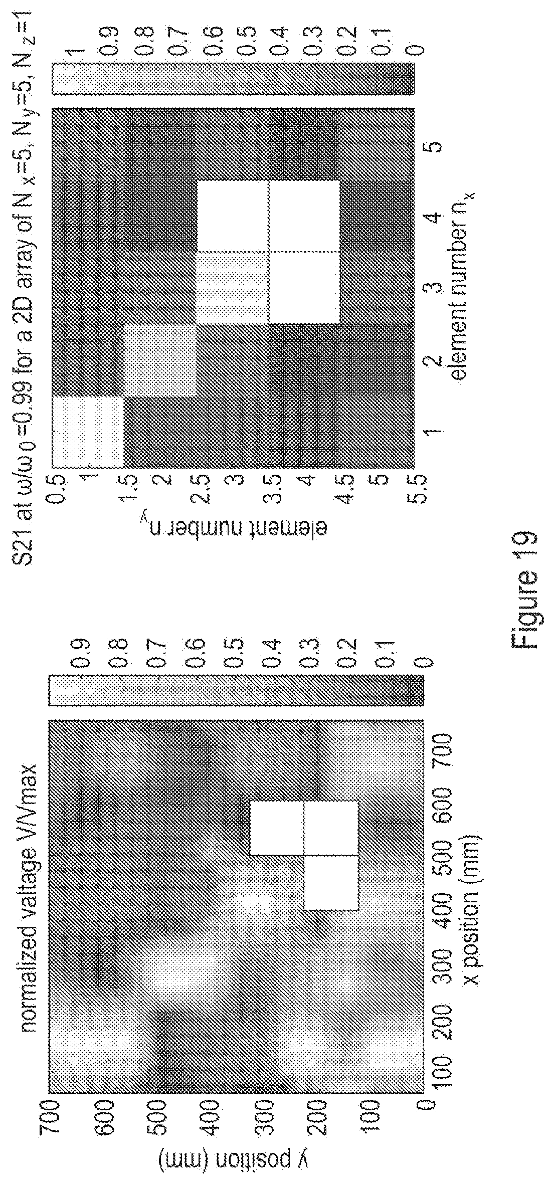 Patent US12107434 Figure 12 – Magnetoinductive wave control