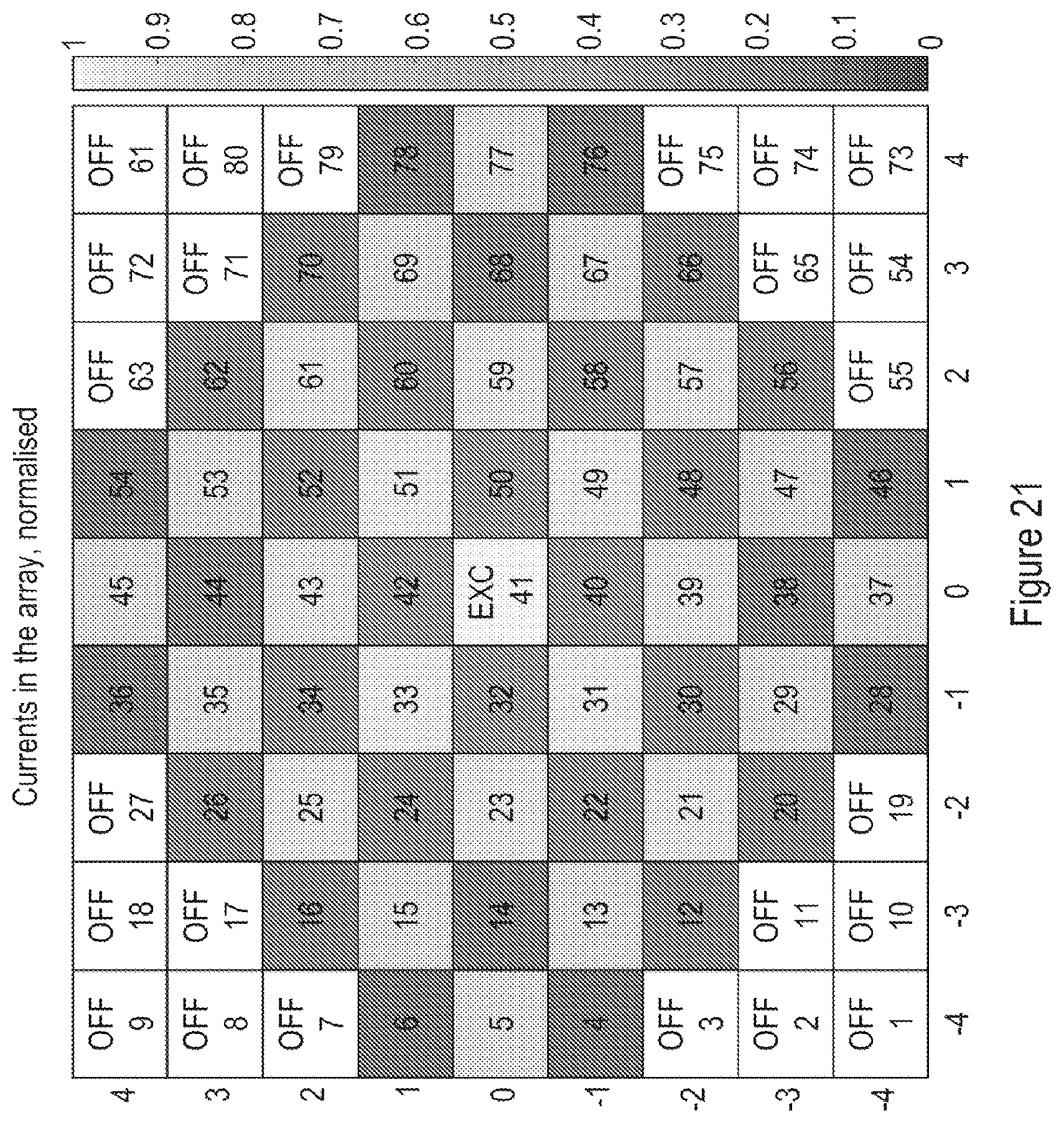 Patent US12107434 Figure 14 – Magnetoinductive wave control
