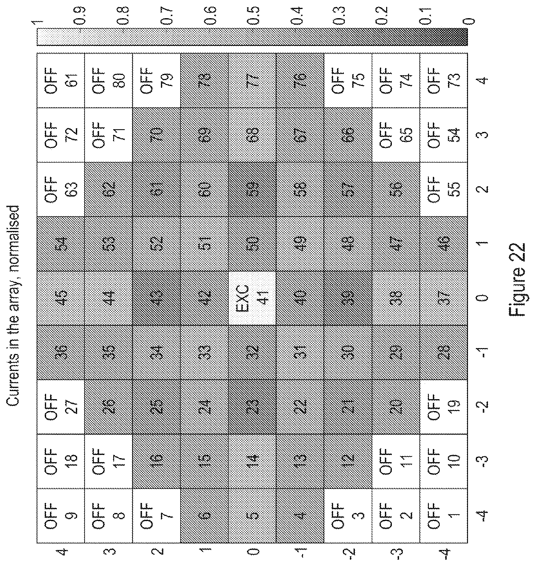 Patent US12107434 Figure 15 – Magnetoinductive wave control