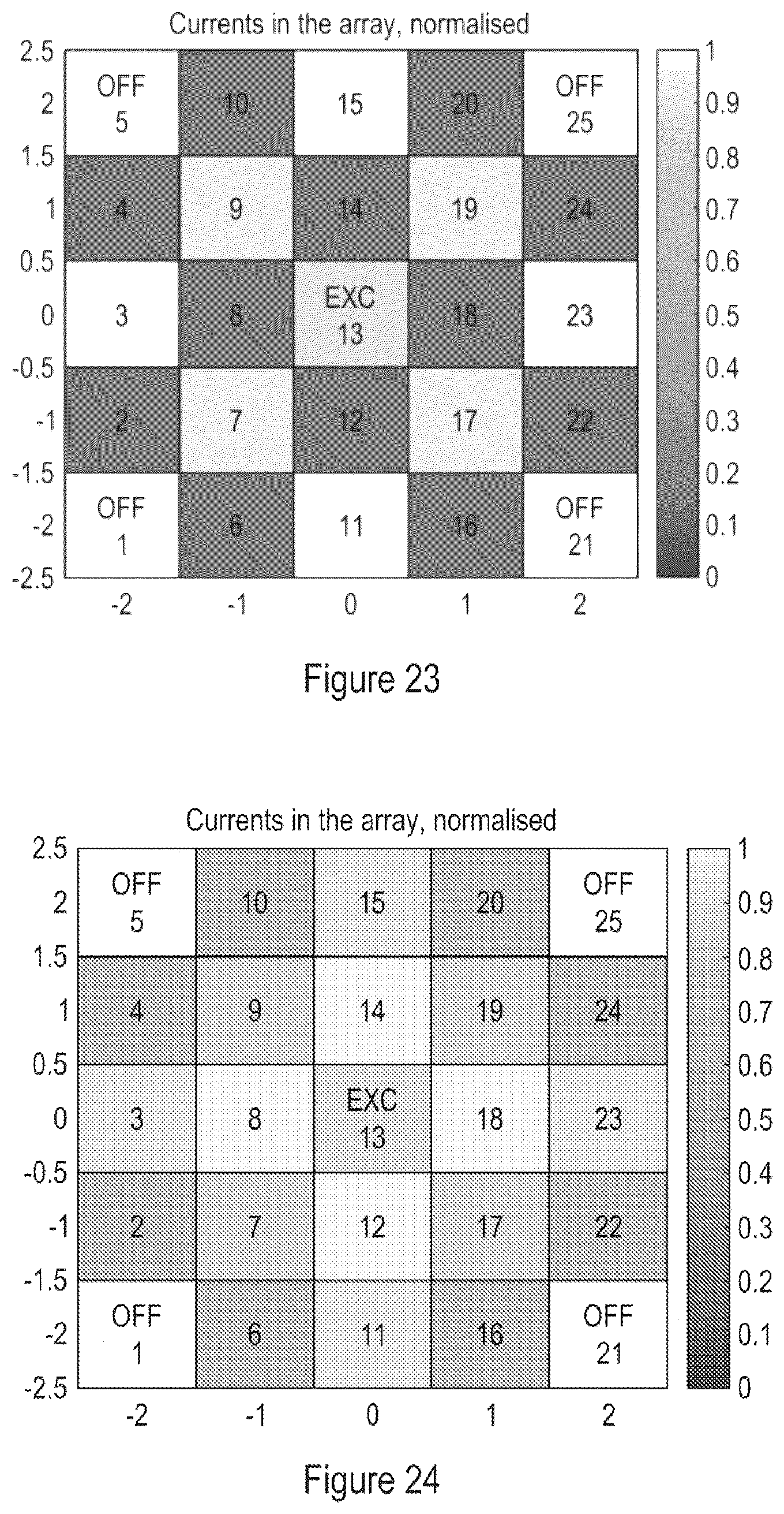 Patent US12107434 Figure 16 – Magnetoinductive wave control