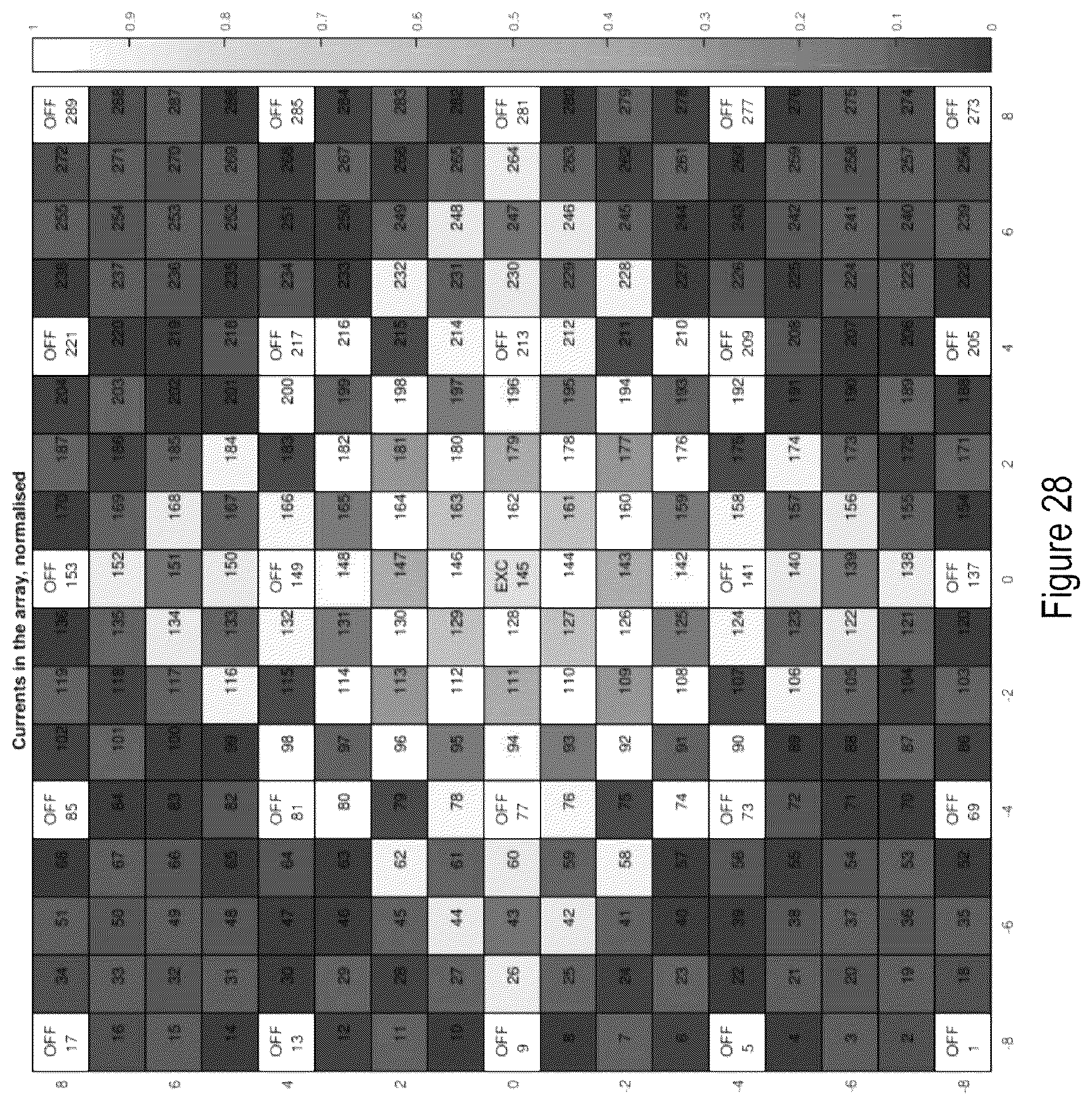 Patent US12107434 Figure 19 – Magnetoinductive wave control