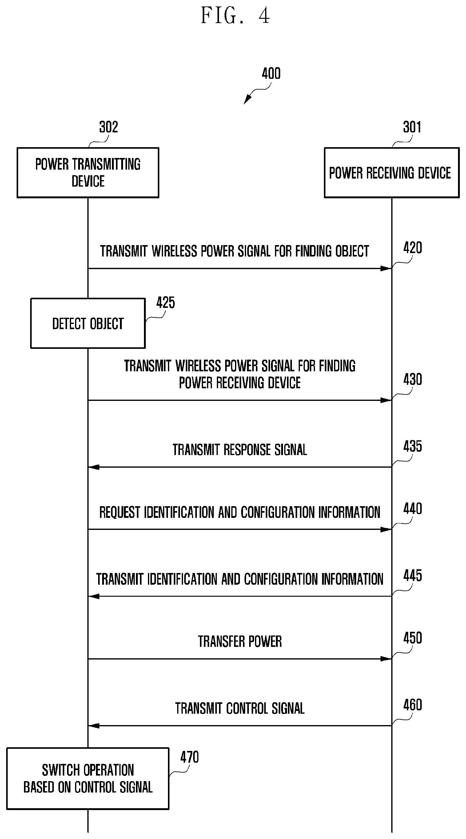 Patent US12107435 Figure 4 – PWM method for wireless charging system