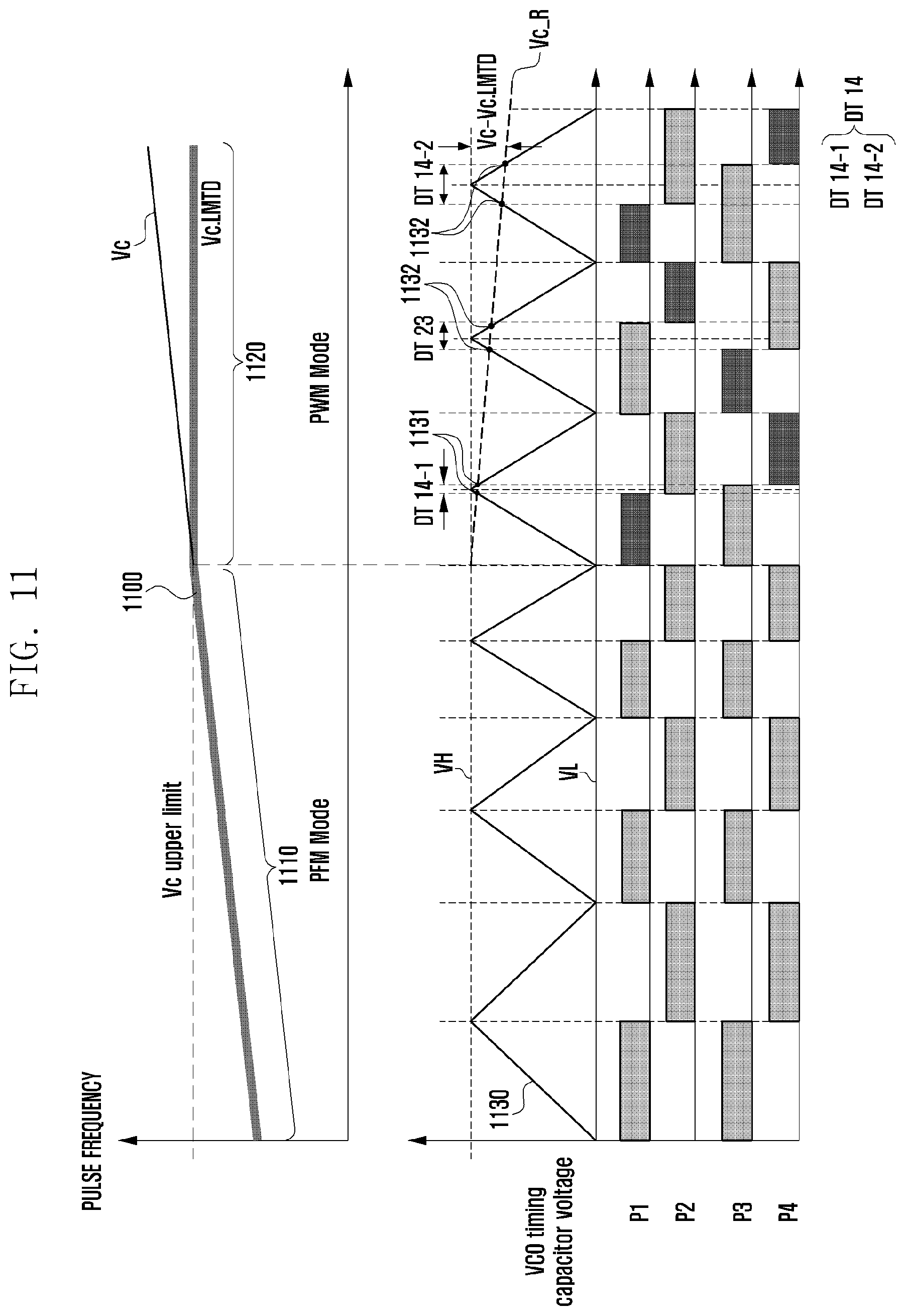 Patent US12107435 Figure 11 – PWM method for wireless charging system