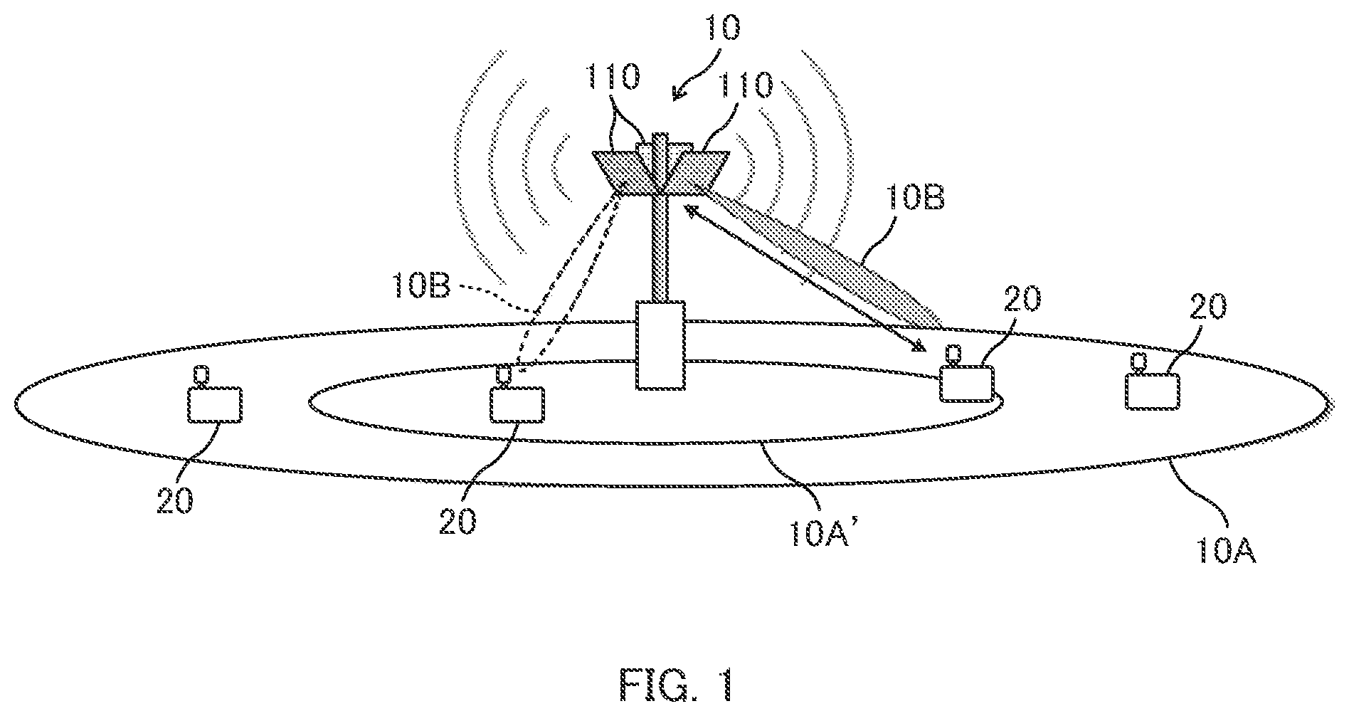 Patent US12107436 Figure 1 – Wireless-power transfer apparatus, wireless-power transfer system, method and program
