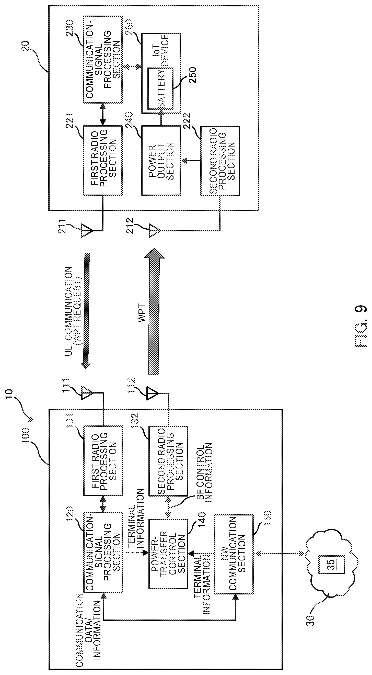 Patent US12107436 Figure 7 – Wireless-power transfer apparatus, wireless-power transfer system, method and program
