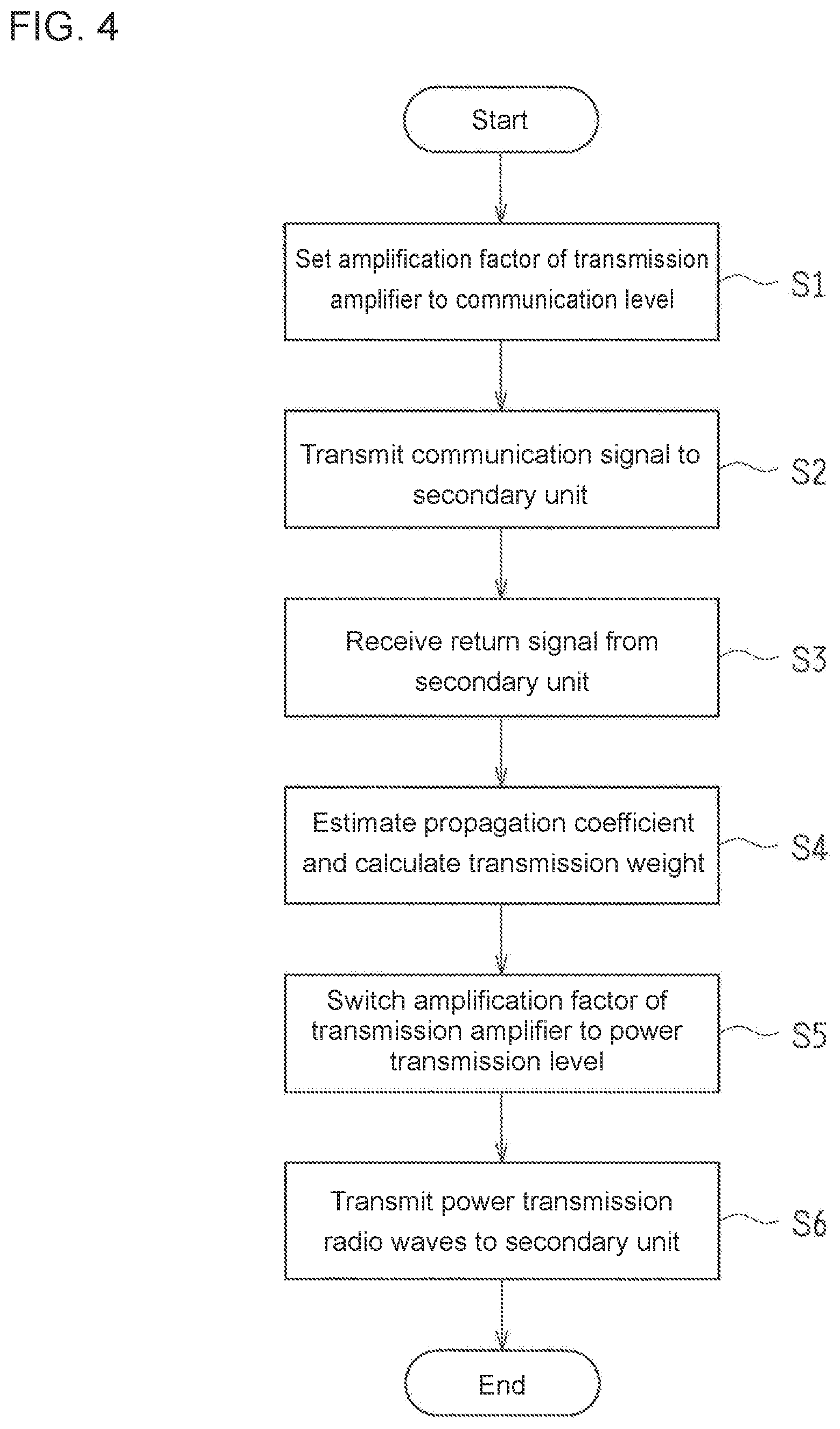 Patent US12107437 Figure 4 – Wireless power transmitter and wireless power transmission system with adjusted power amplification during communication