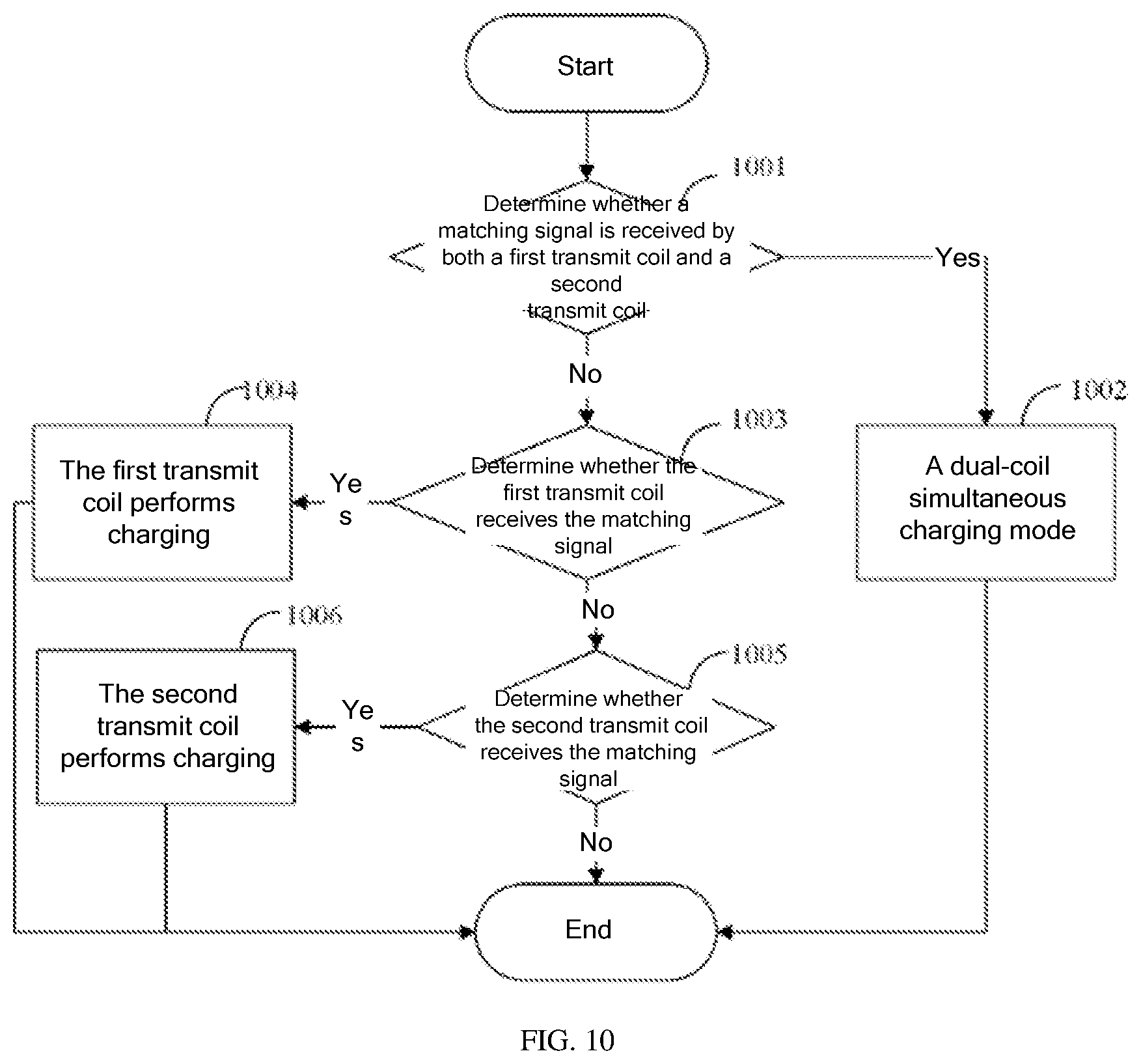 Patent US12107439 Figure 6 – Wireless charging transmitting circuit, wireless charging receiving circuit, and method