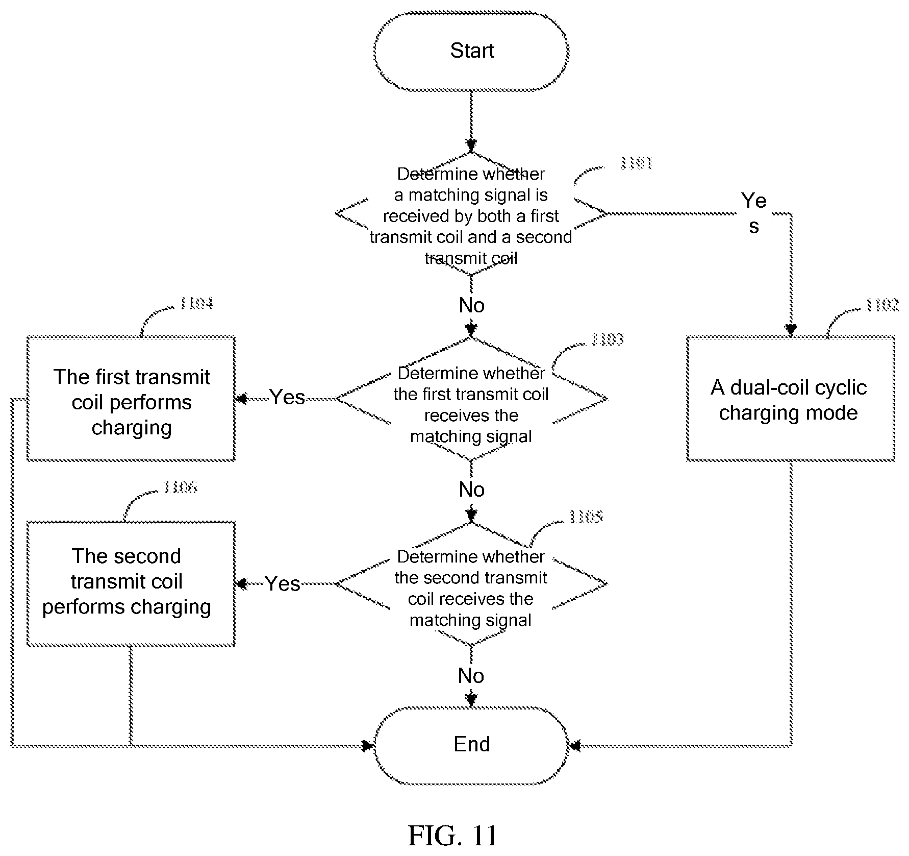 Patent US12107439 Figure 7 – Wireless charging transmitting circuit, wireless charging receiving circuit, and method