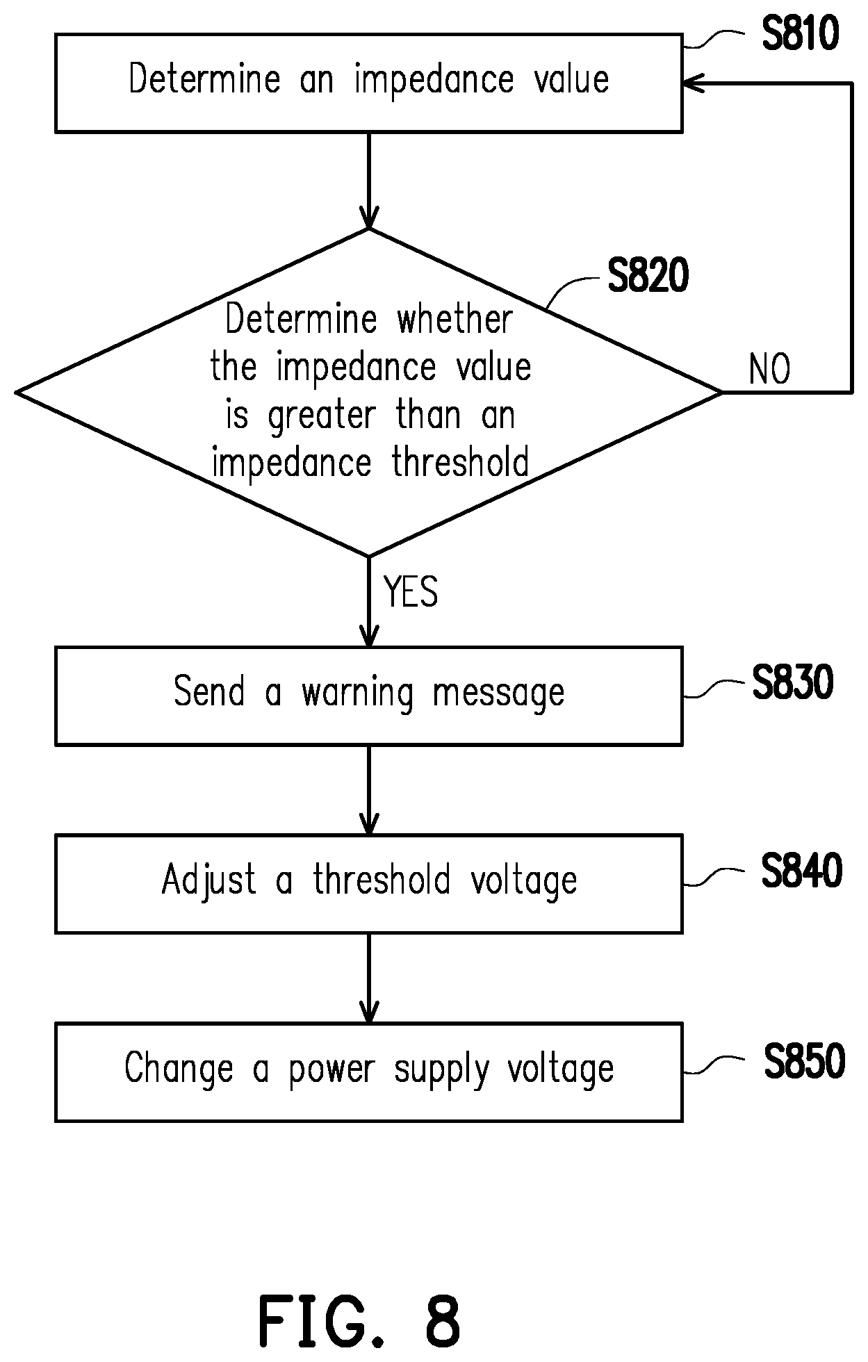 Patent US12107440 Figure 6 – Monitor system and power supply control method