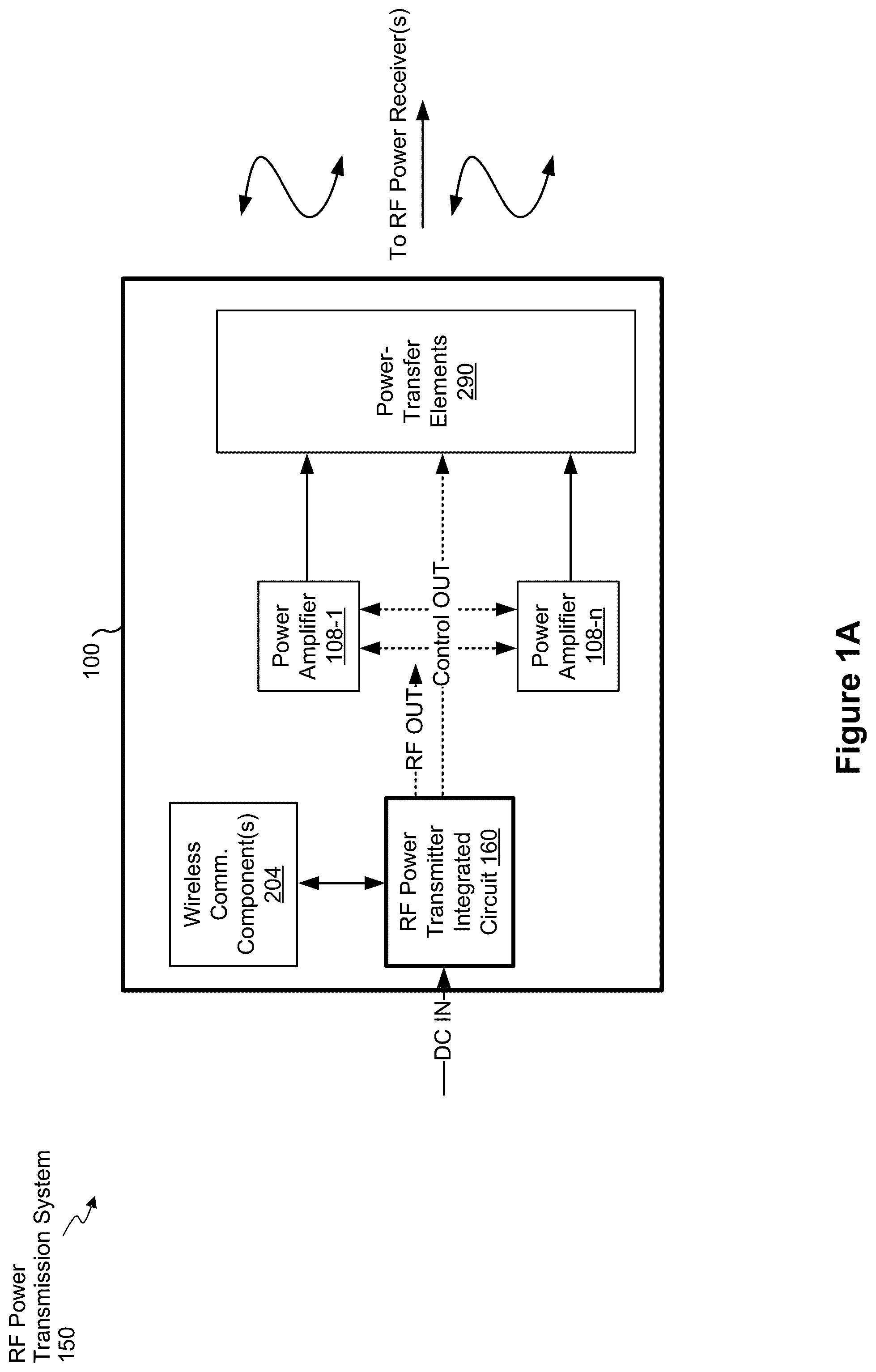 Patent US12107441 Figure 1 – Systems and methods for detecting wireless power receivers and other objects at a near-field charging pad