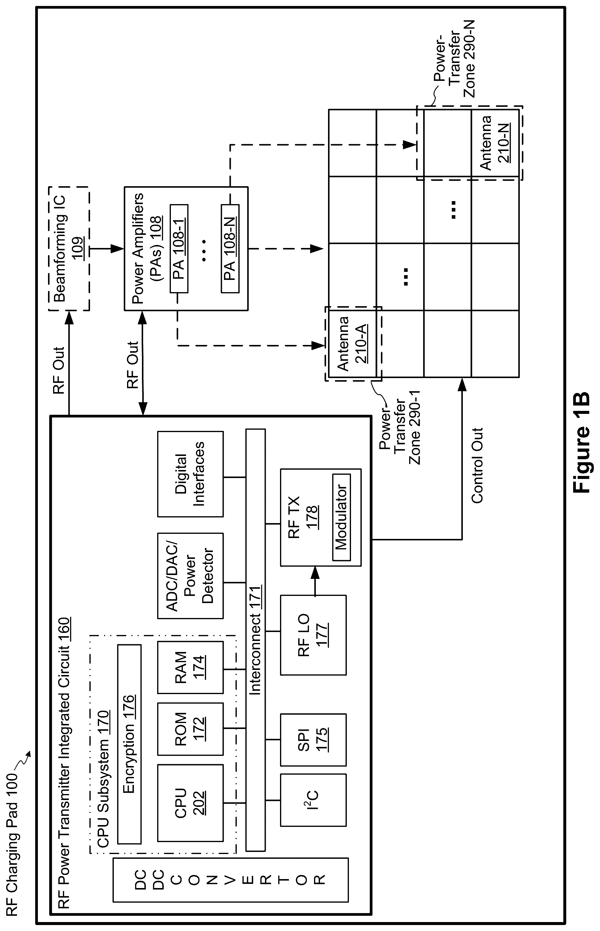 Patent US12107441 Figure 2 – Systems and methods for detecting wireless power receivers and other objects at a near-field charging pad