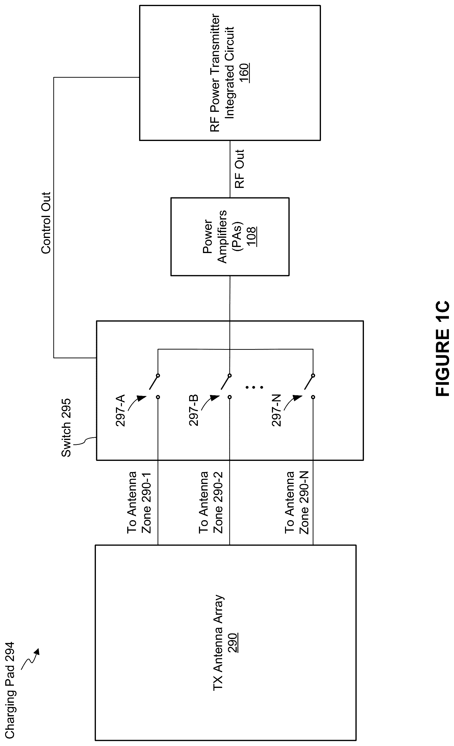 Patent US12107441 Figure 3 – Systems and methods for detecting wireless power receivers and other objects at a near-field charging pad