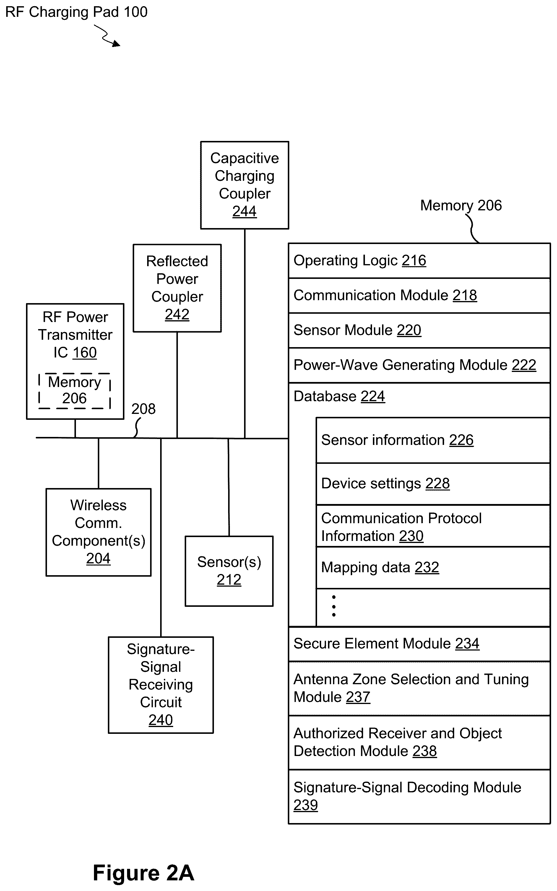 Patent US12107441 Figure 4 – Systems and methods for detecting wireless power receivers and other objects at a near-field charging pad