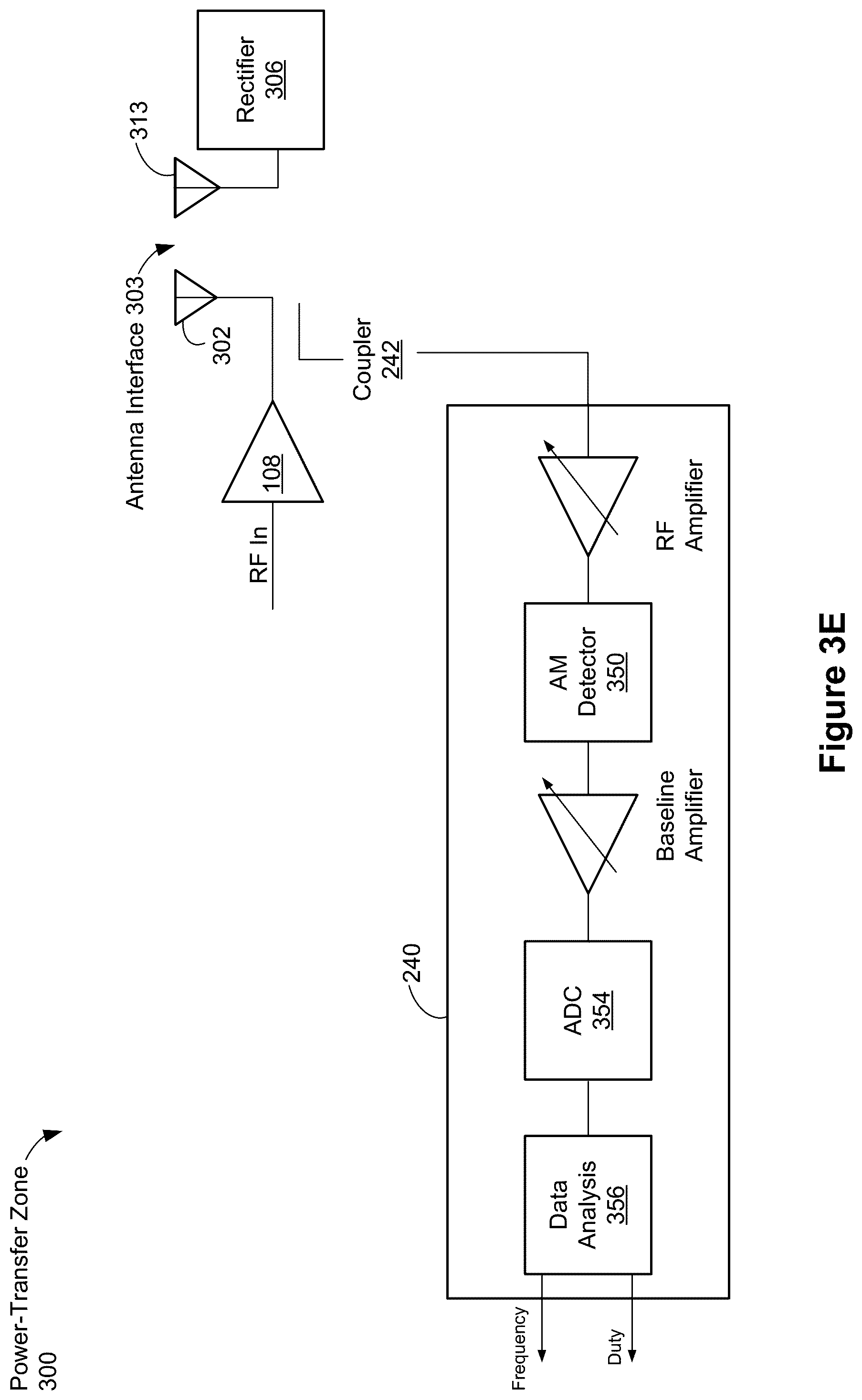 Patent US12107441 Figure 10 – Systems and methods for detecting wireless power receivers and other objects at a near-field charging pad