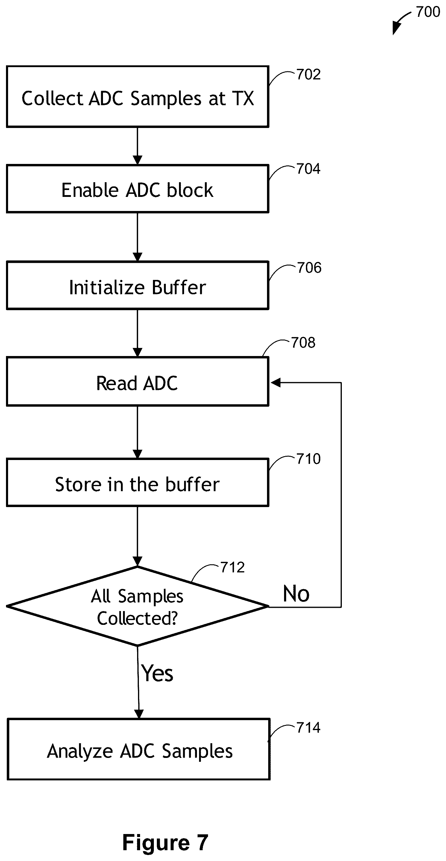 Patent US12107441 Figure 18 – Systems and methods for detecting wireless power receivers and other objects at a near-field charging pad