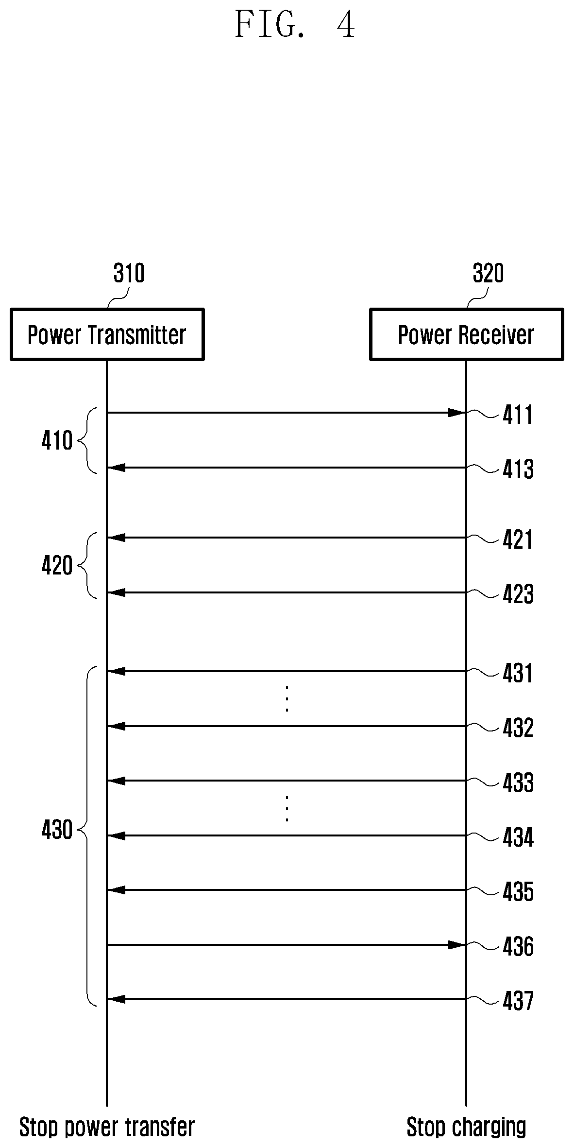 Patent US12107443 Figure 4 – Electronic device and method for transmission of reason wireless charging is stopping