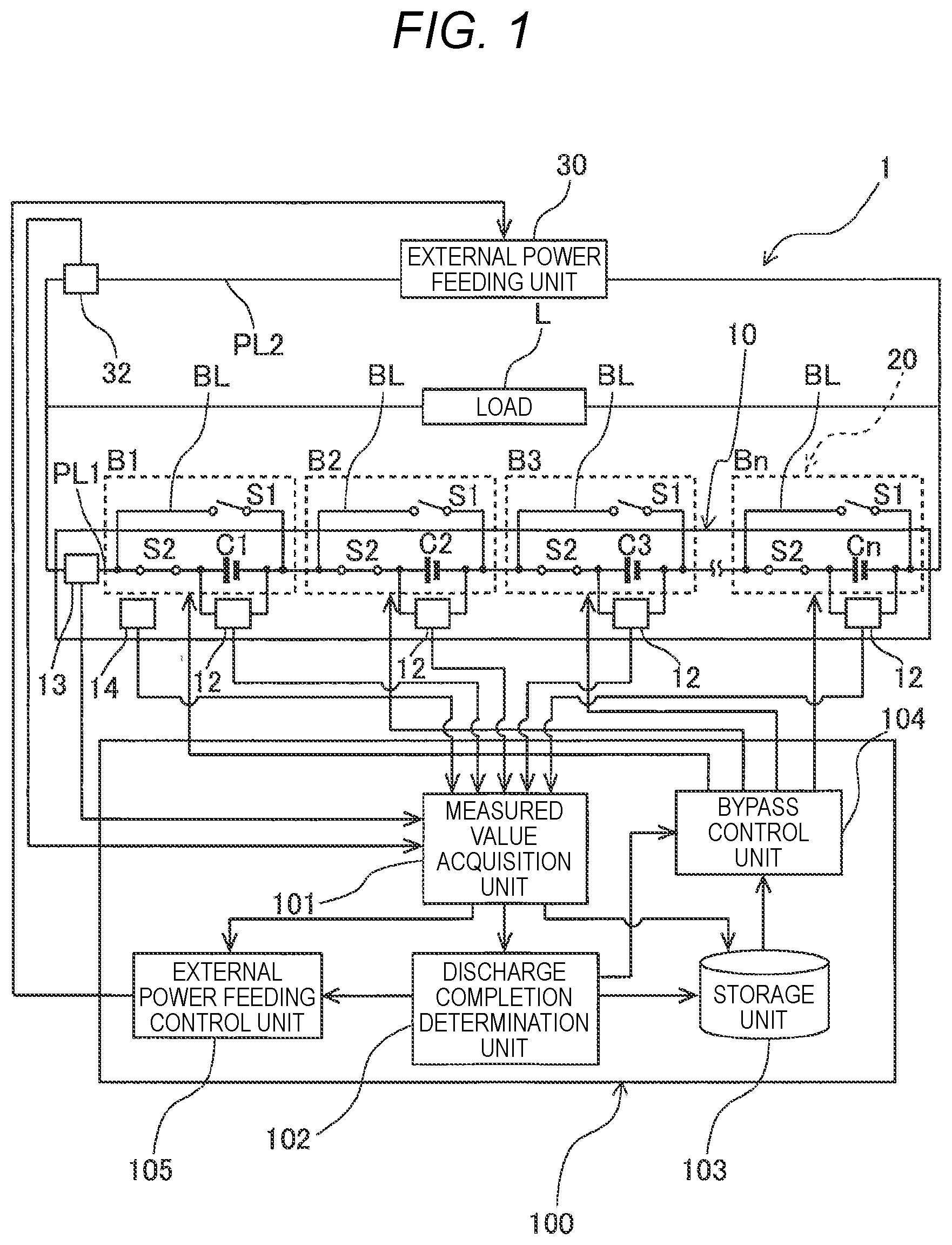Patent US12107445 — Power feeding control device, power feeding system, and power feeding method — Figure 1