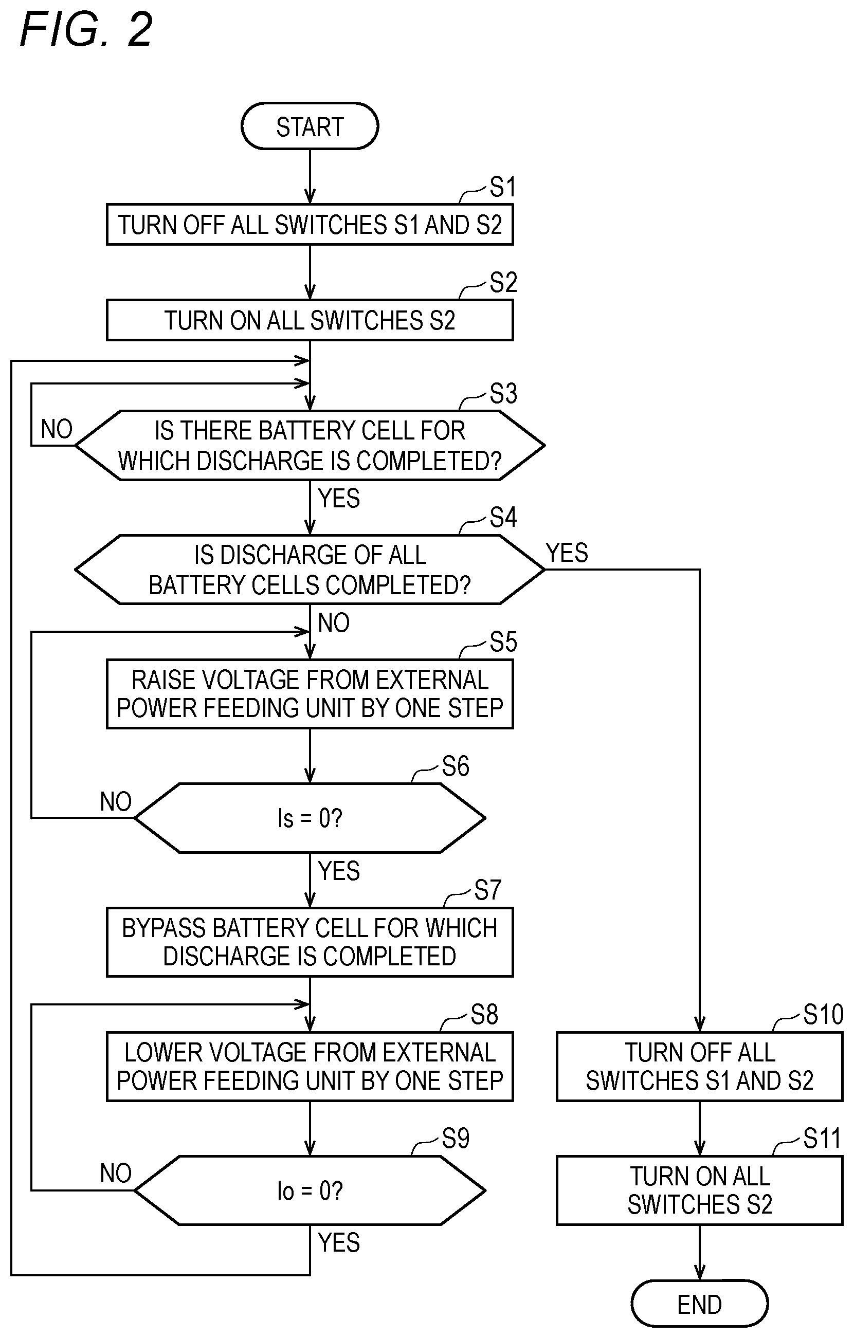 Patent US12107445 Figure 2 – Power feeding control device, power feeding system, and power feeding method