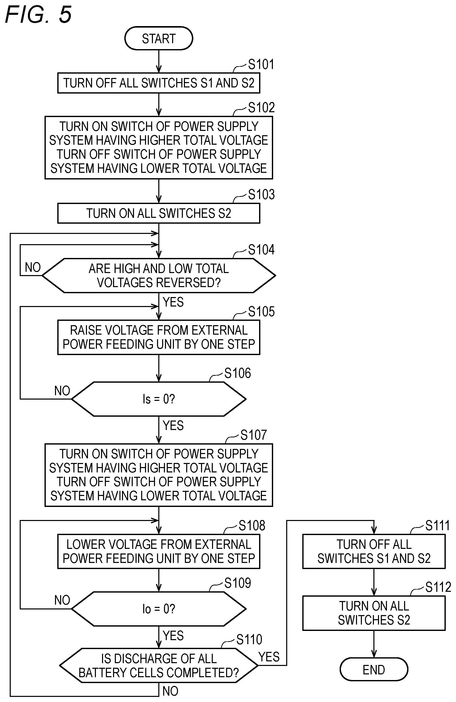 Patent US12107445 Figure 5 – Power feeding control device, power feeding system, and power feeding method