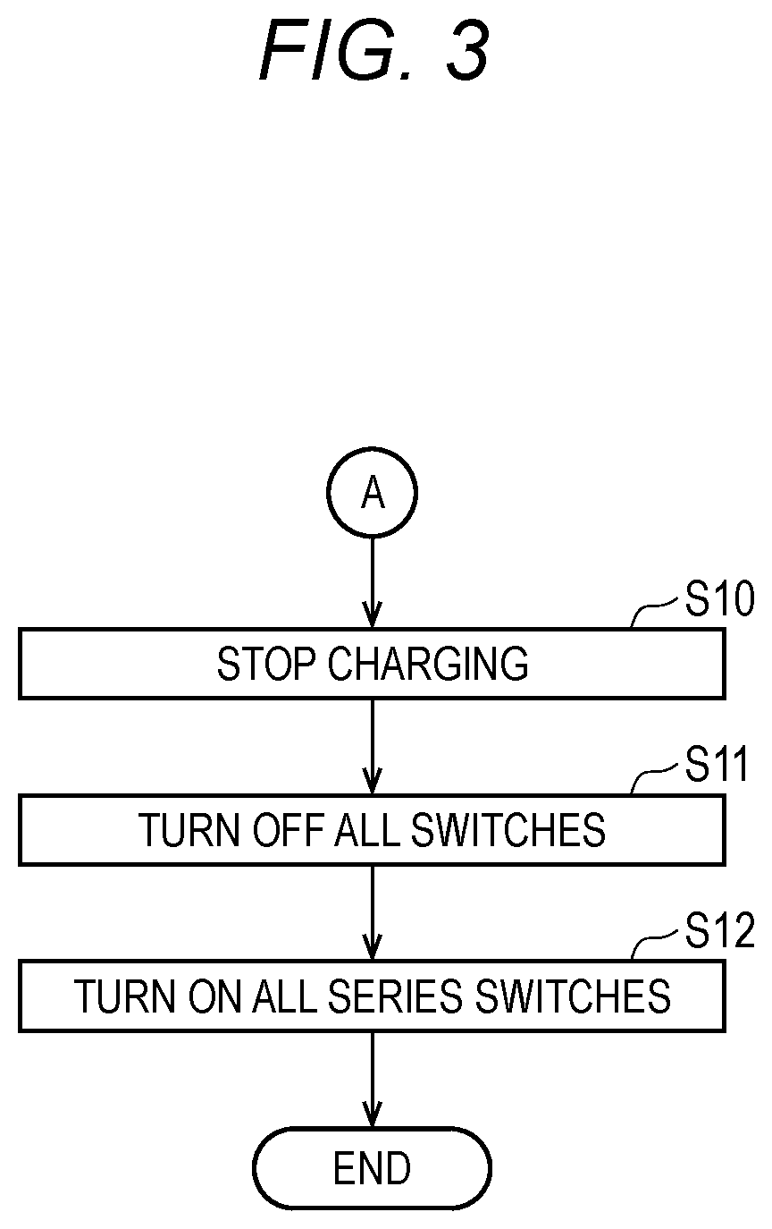 Patent US12107446 Figure 3 – Charging control device, battery system, and charging control method