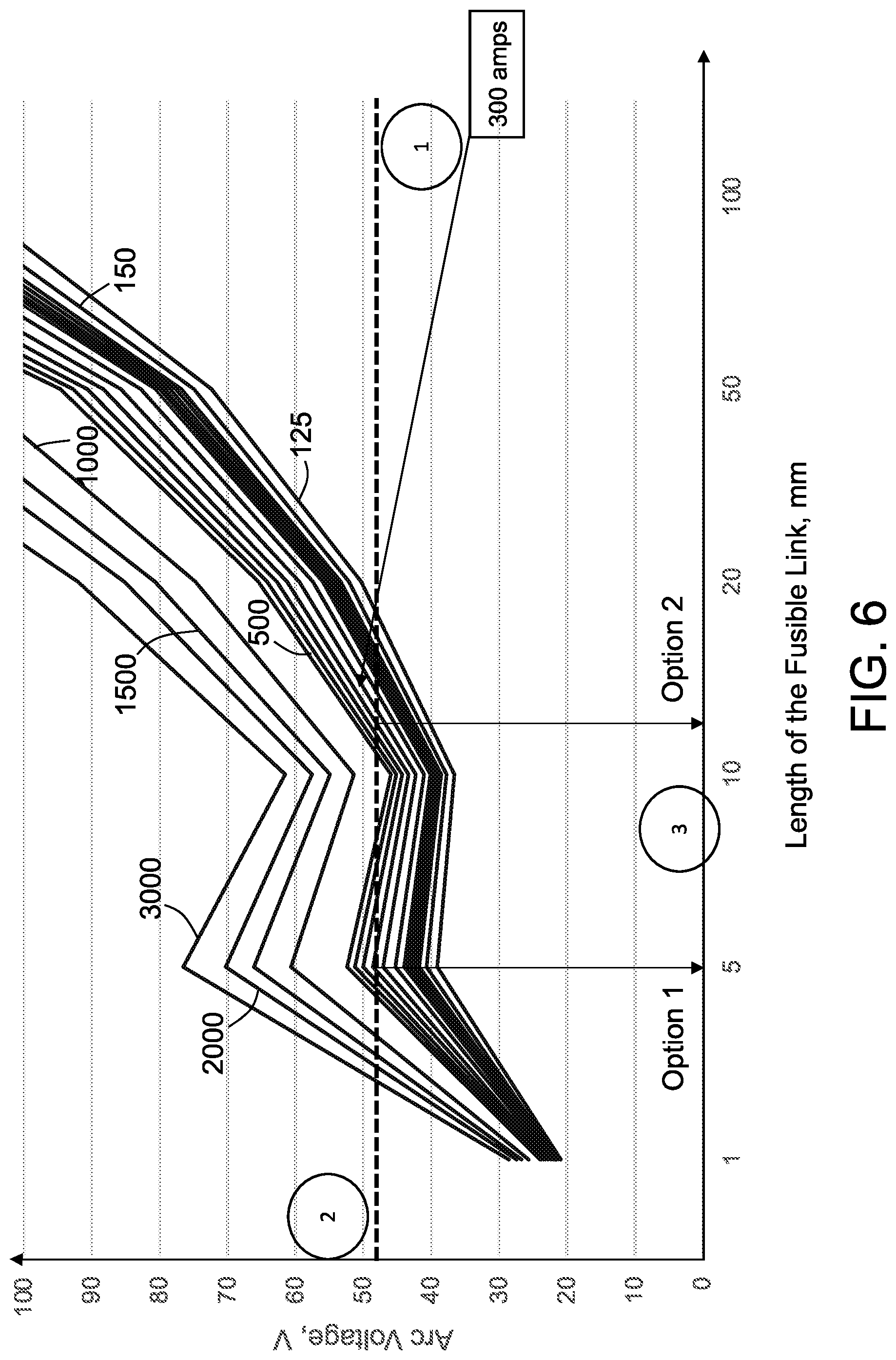 Patent US12107447 Figure 6 – Apparatus and methods for arc detection, fault isolation, and battery system reconfiguration