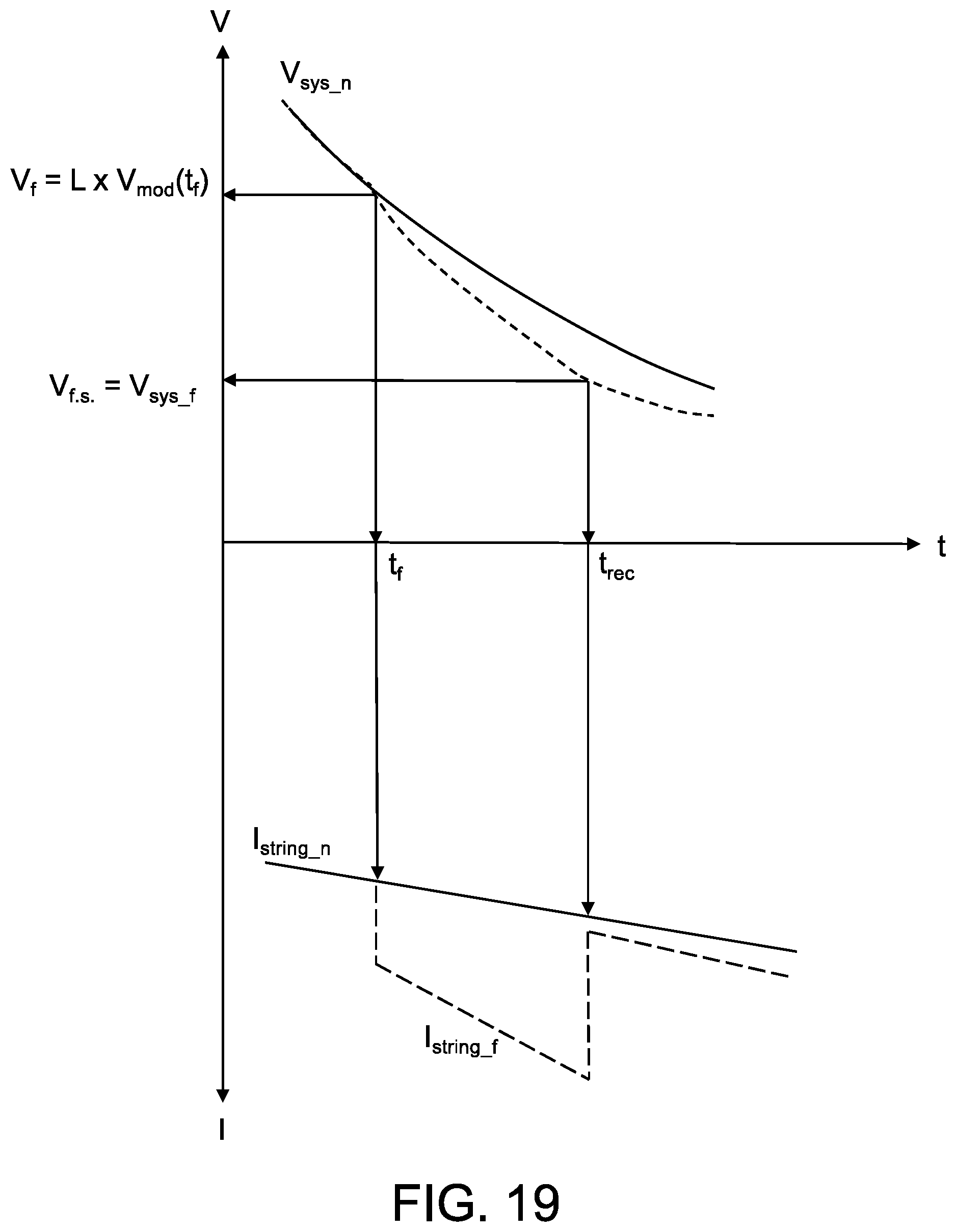 Patent US12107447 Figure 18 – Apparatus and methods for arc detection, fault isolation, and battery system reconfiguration