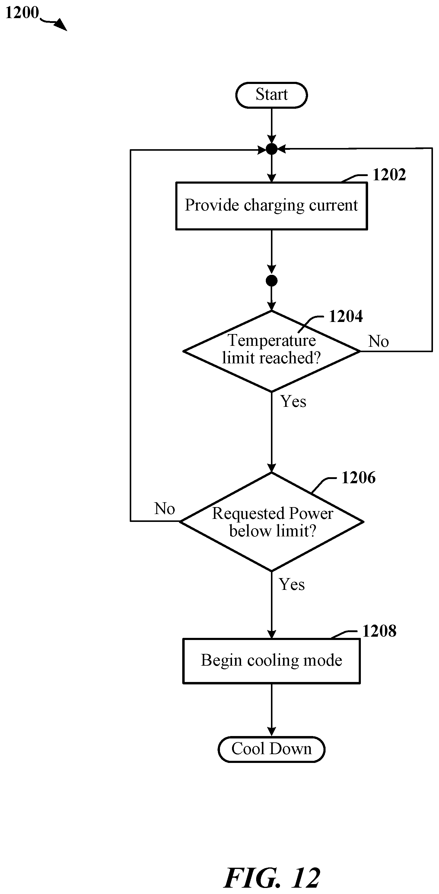 Patent US12107453 Figure 12 – Thermal regulation for wireless charging pad
