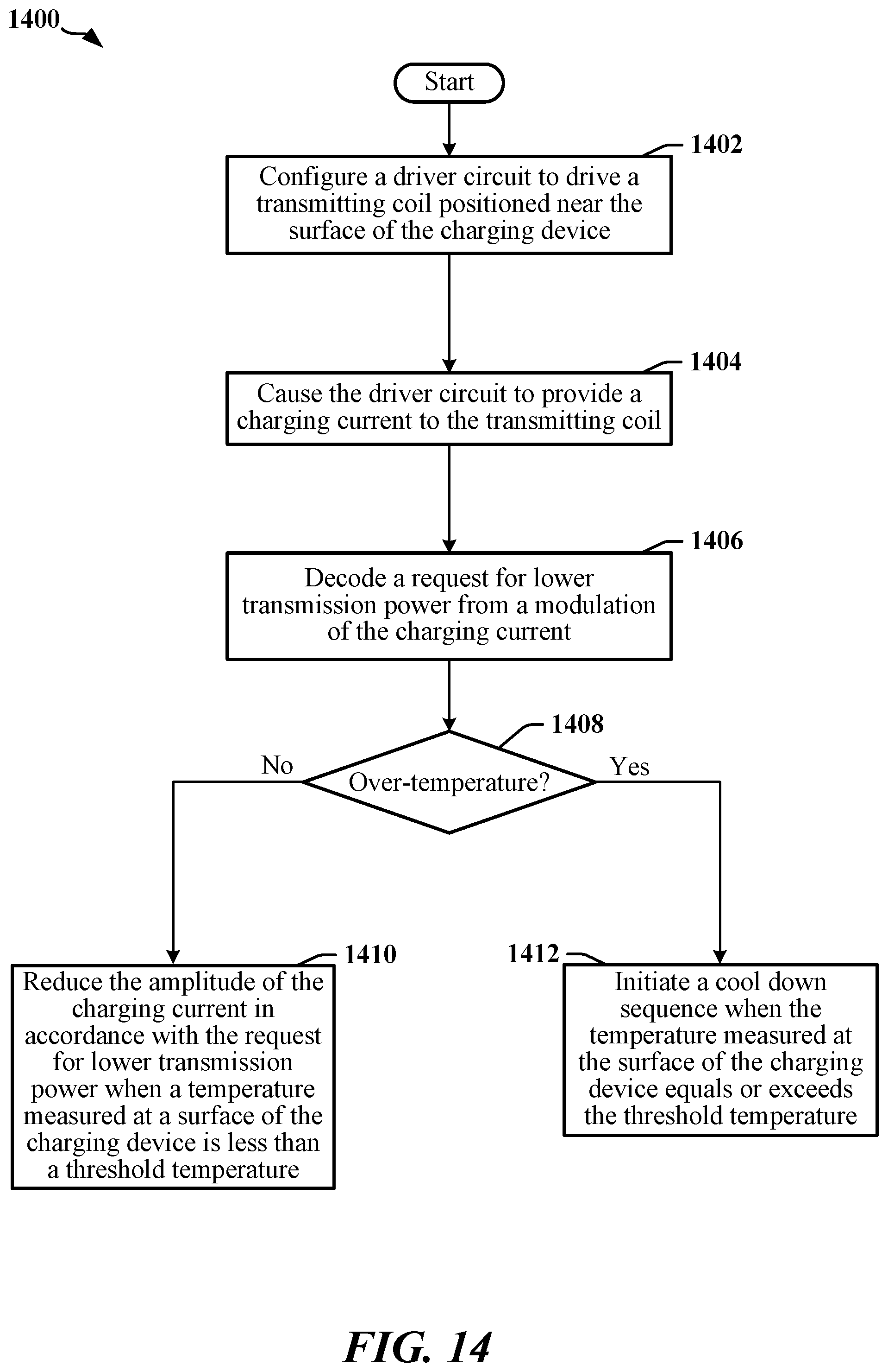 Patent US12107453 Figure 14 – Thermal regulation for wireless charging pad