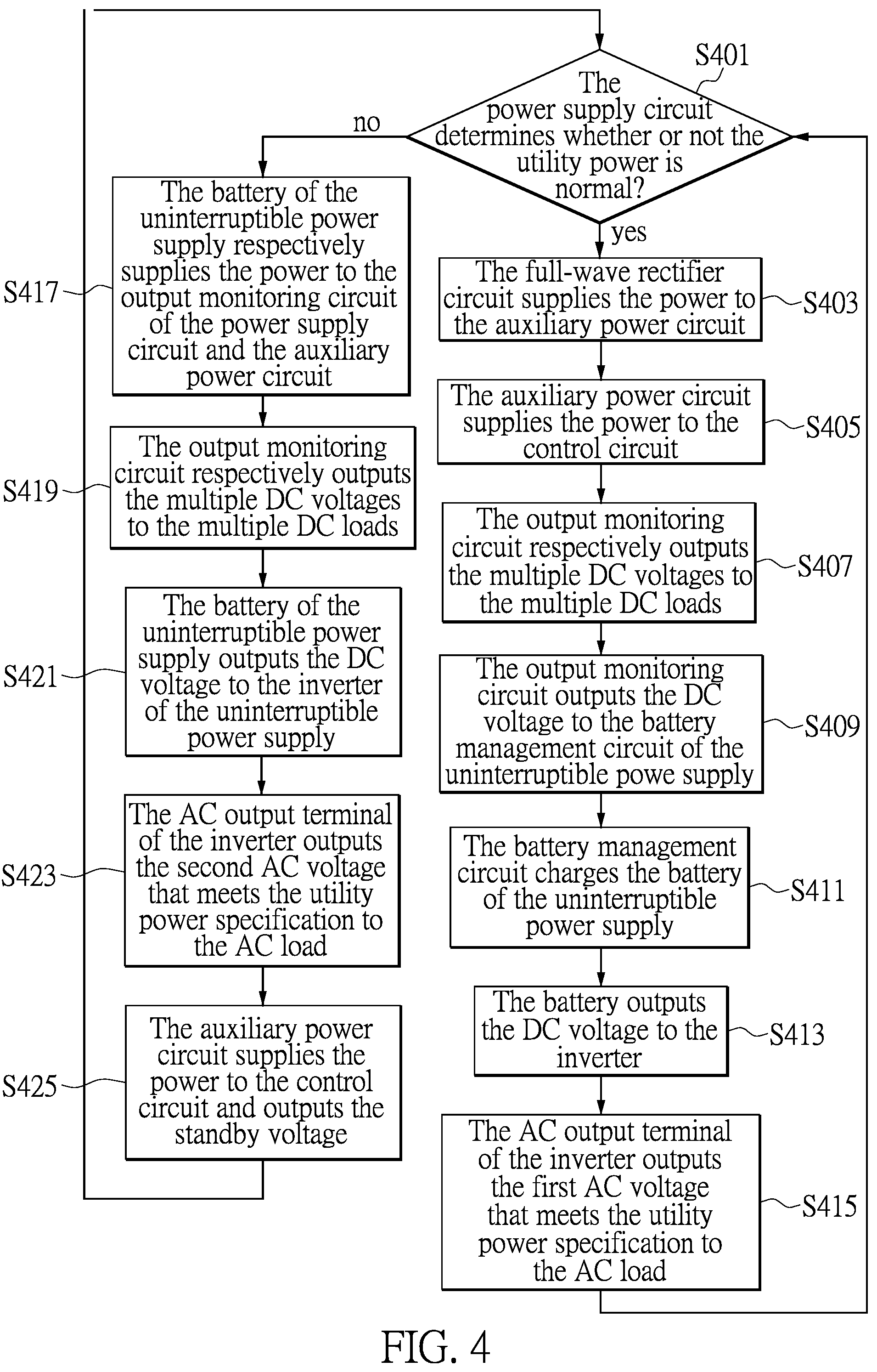 Patent US12107456 Figure 4 – Backup power supply system and control method thereof