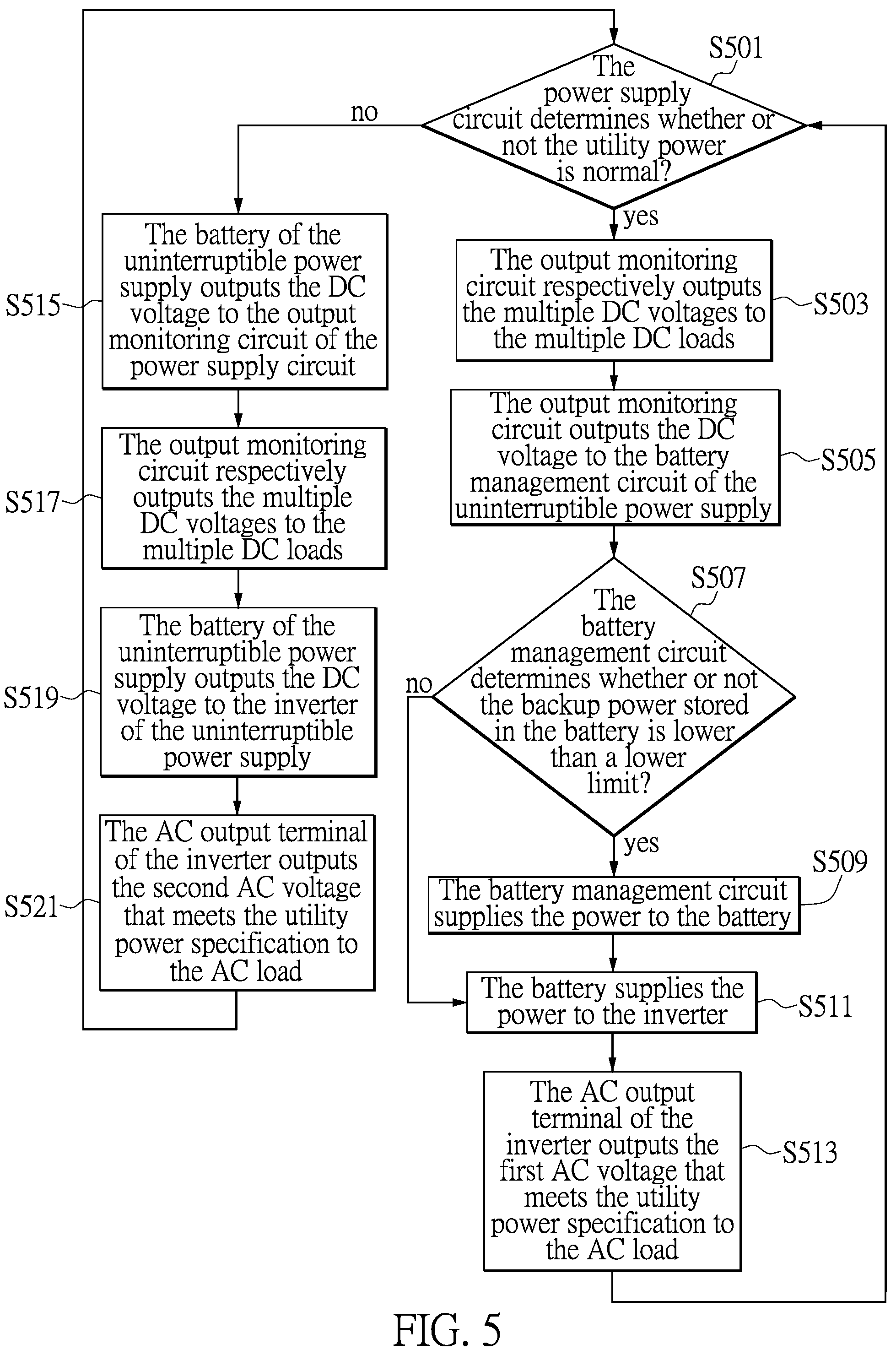 Patent US12107456 Figure 5 – Backup power supply system and control method thereof