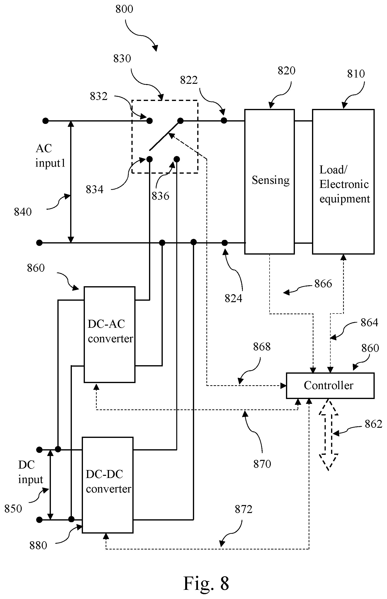 Patent US12107457 Figure 8 – System to provide AC or DC power to electronic equipment