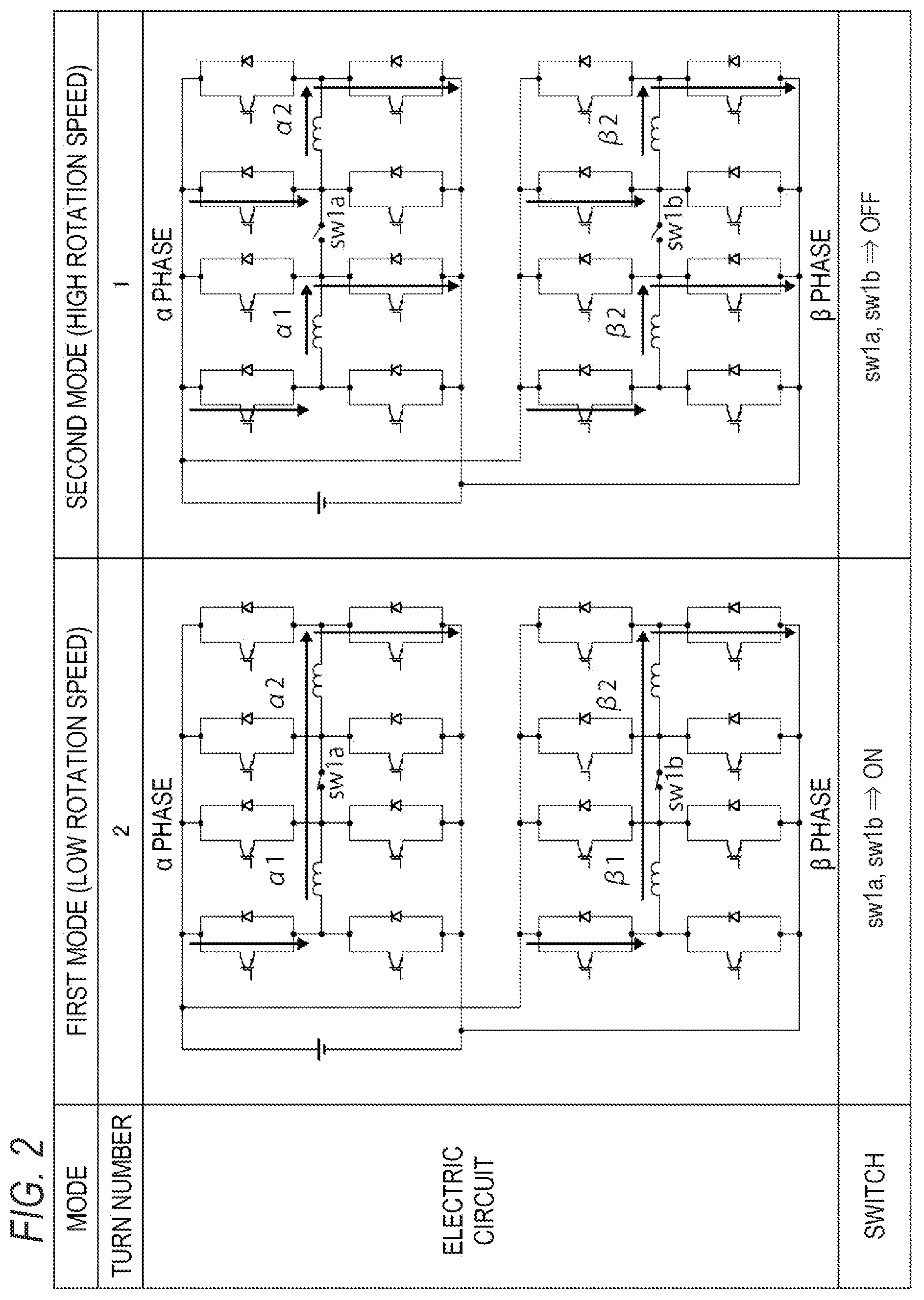Patent US12107462 Figure 2 – Power supply circuit and rotary electric machine system