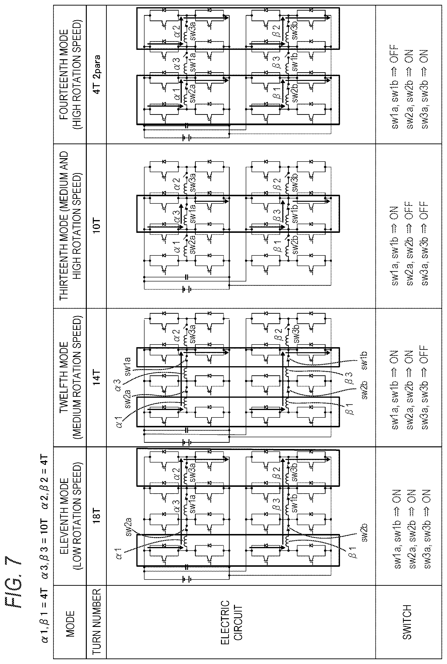 Patent US12107462 Figure 7 – Power supply circuit and rotary electric machine system