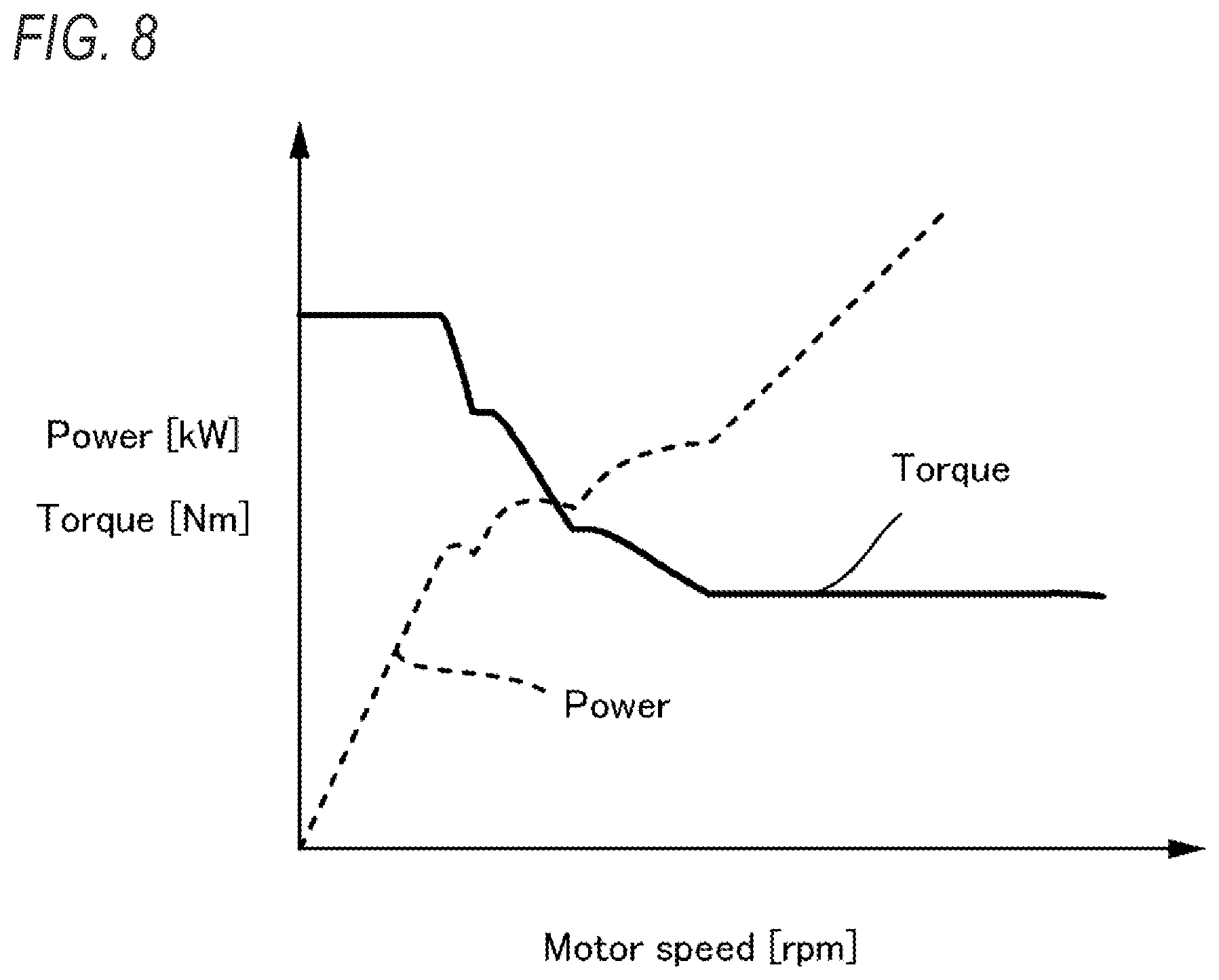 Patent US12107462 Figure 8 – Power supply circuit and rotary electric machine system