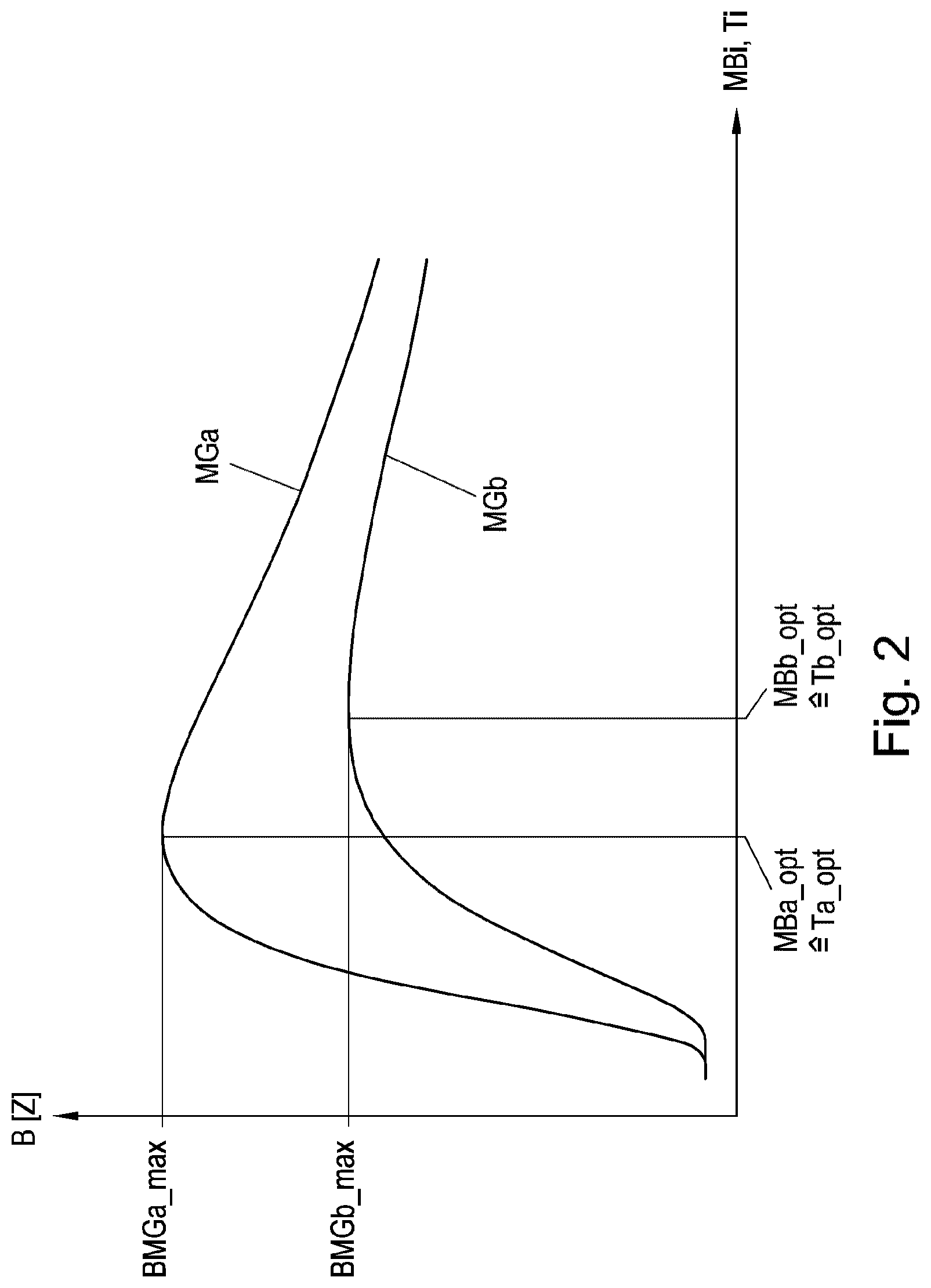 Patent US12107467 Figure 3 – Transport device