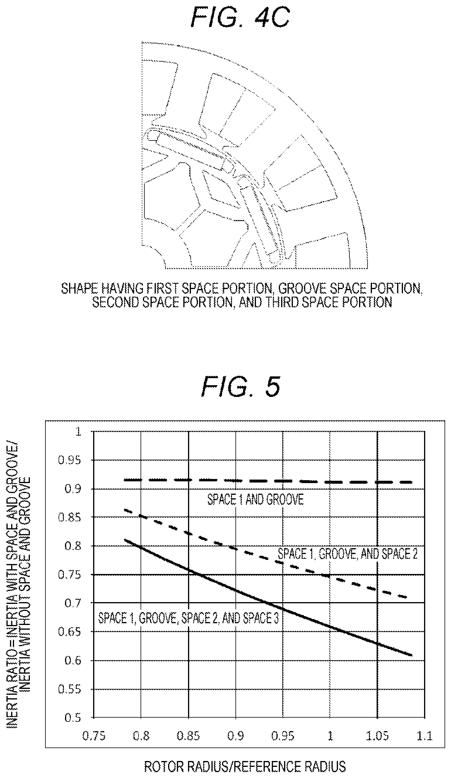 Patent US12107470 Figure 5 – Rotary electric machine and in-vehicle motor system