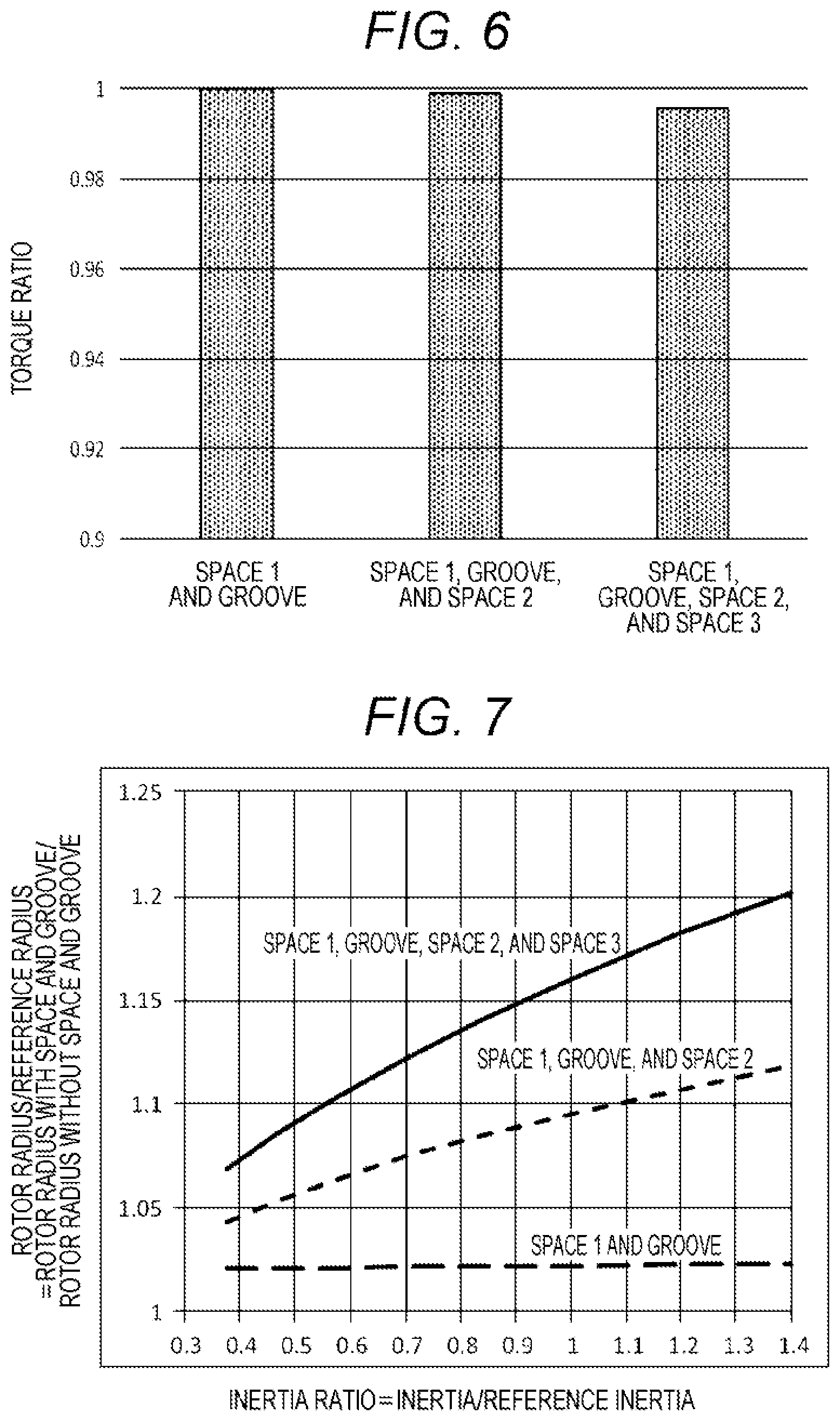 Patent US12107470 Figure 6 – Rotary electric machine and in-vehicle motor system