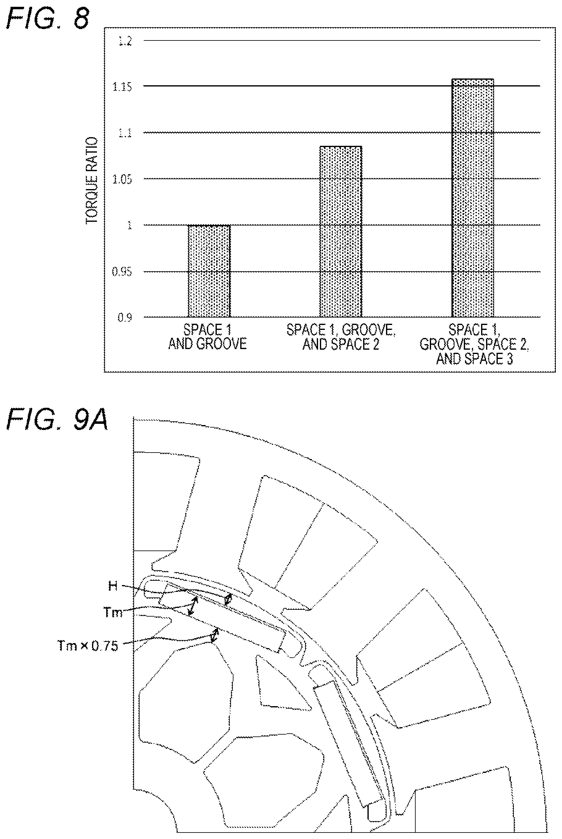 Patent US12107470 Figure 7 – Rotary electric machine and in-vehicle motor system