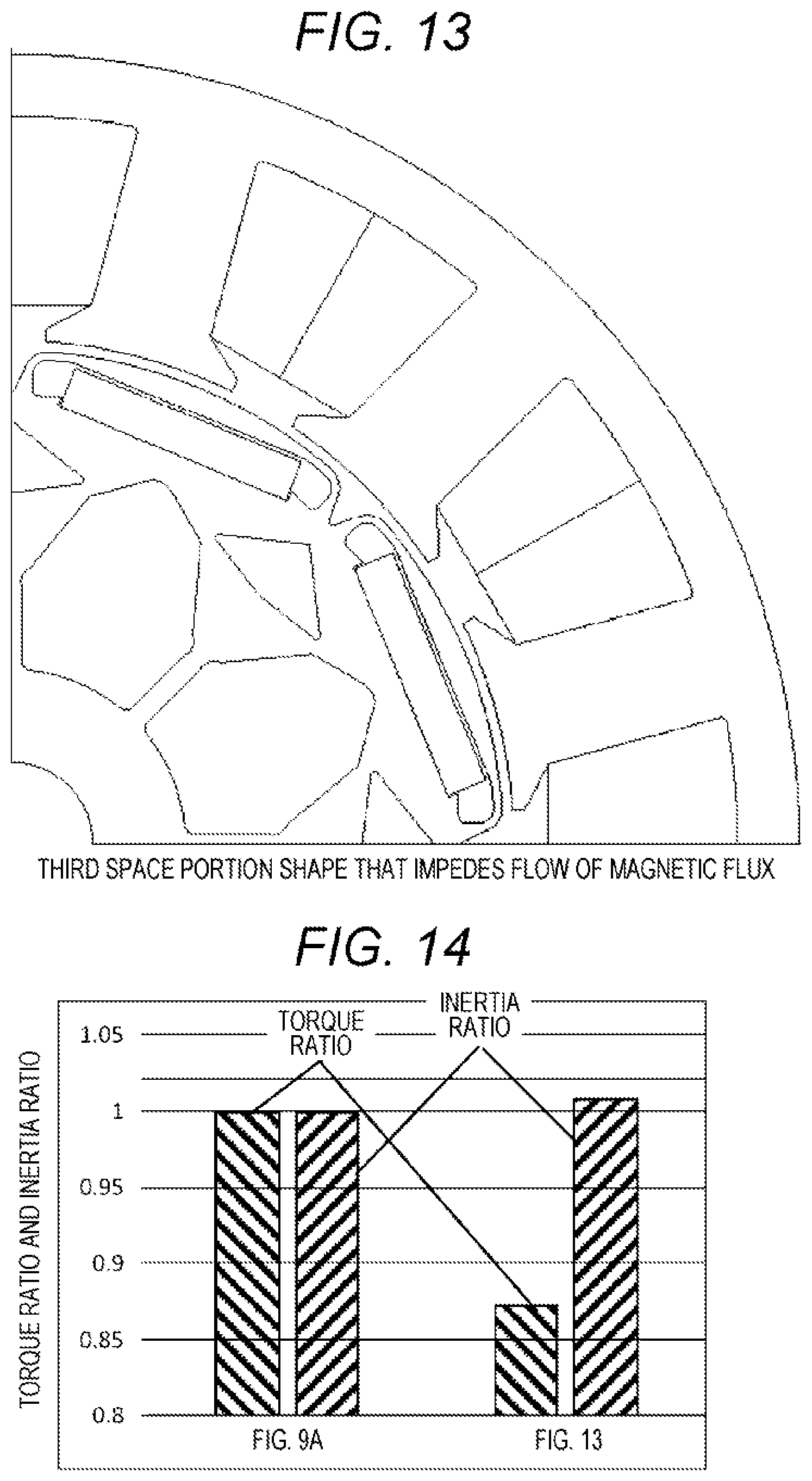 Patent US12107470 Figure 12 – Rotary electric machine and in-vehicle motor system