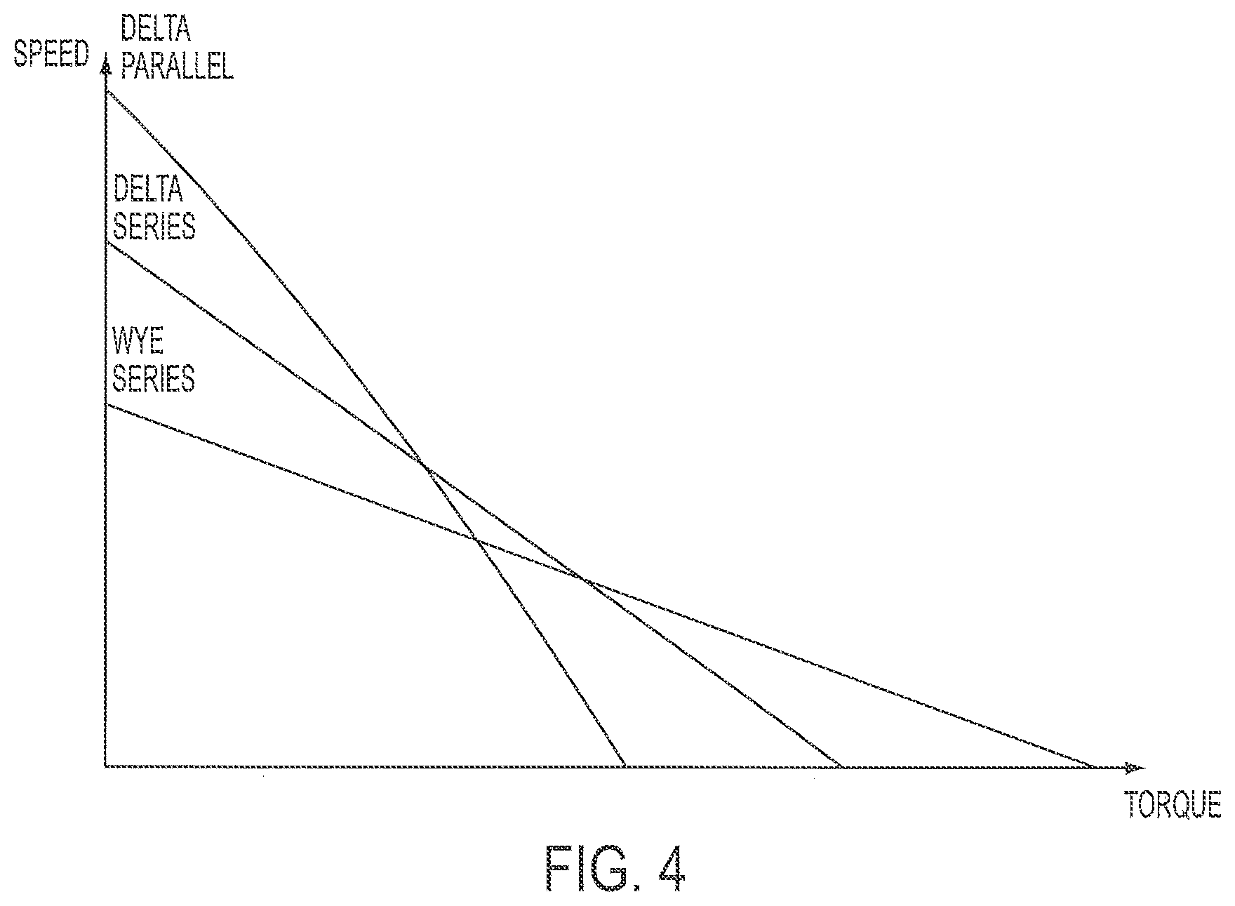 Patent US12107483 Figure 6 – Brushless motor for a power tool