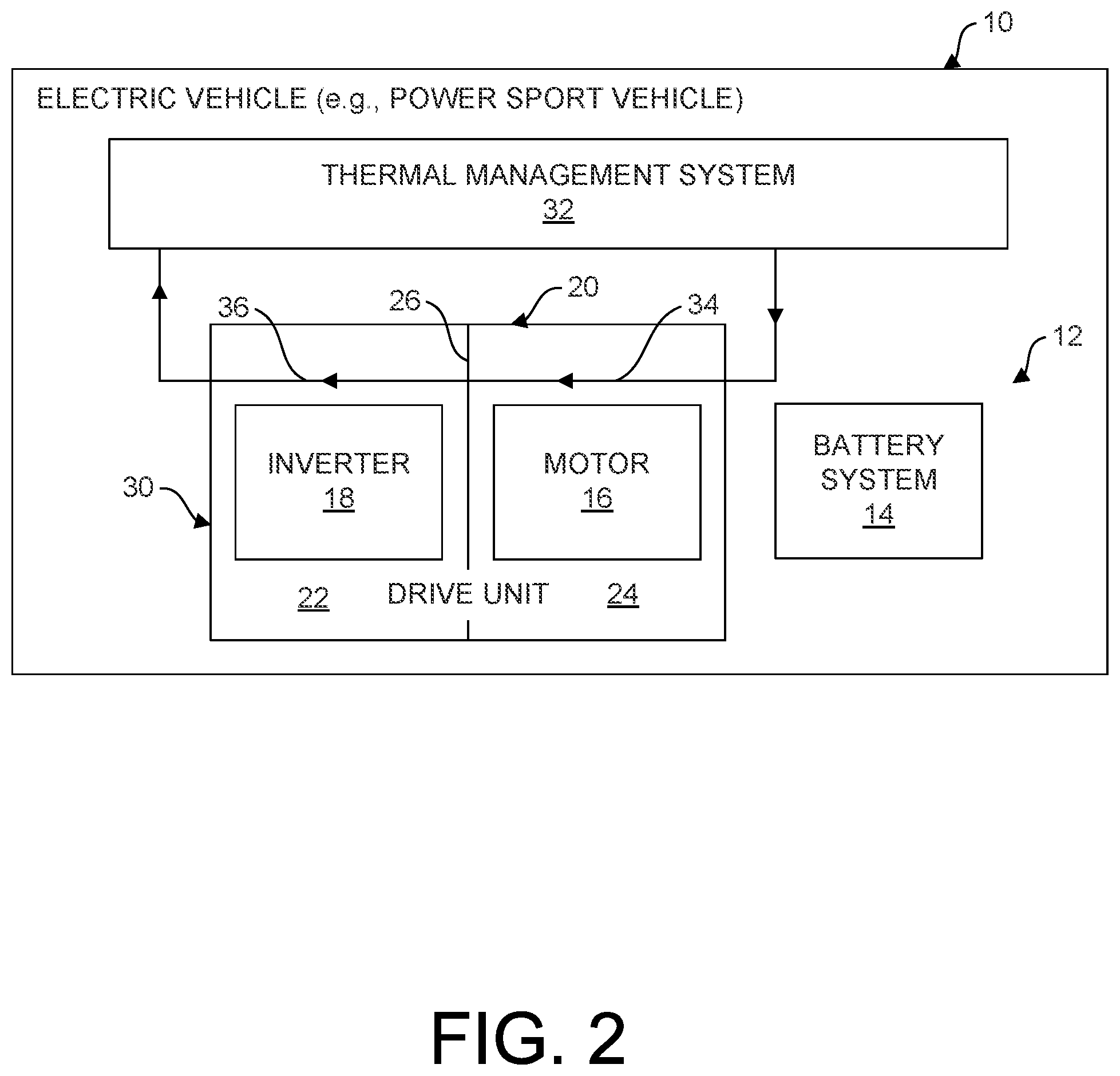 Patent US12107484 Figure 2 – Drive unit for electric vehicle
