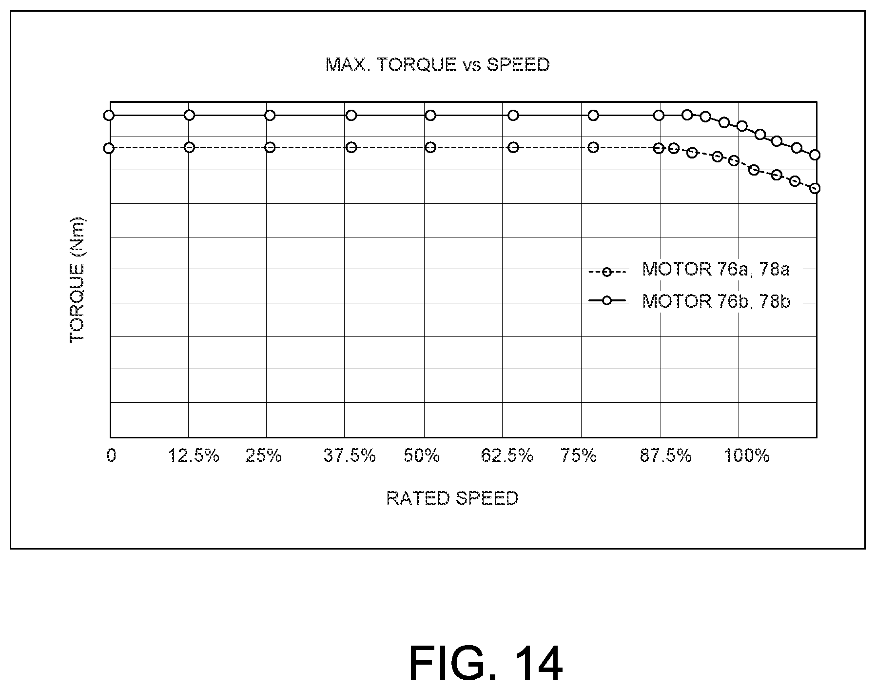 Patent US12107484 Figure 19 – Drive unit for electric vehicle