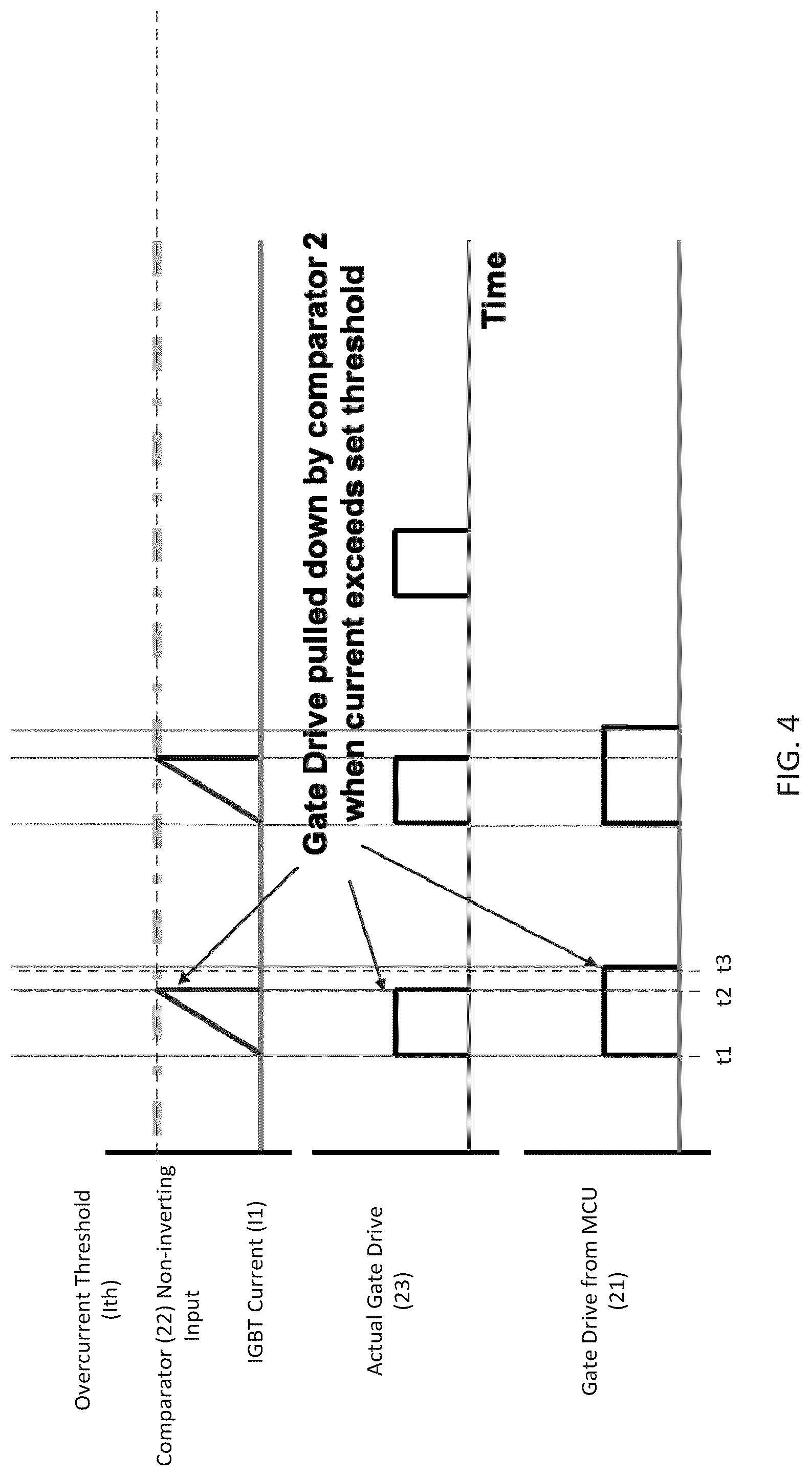 Patent US12107486 Figure 4 – Control circuitry for increasing power output in quasi-resonant converters