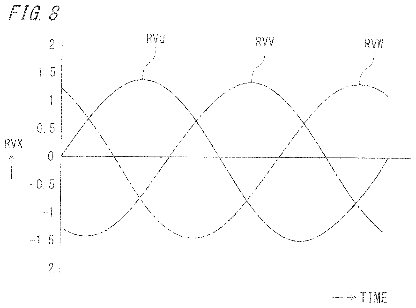 Patent US12107487 Figure 10 – Power conversion device