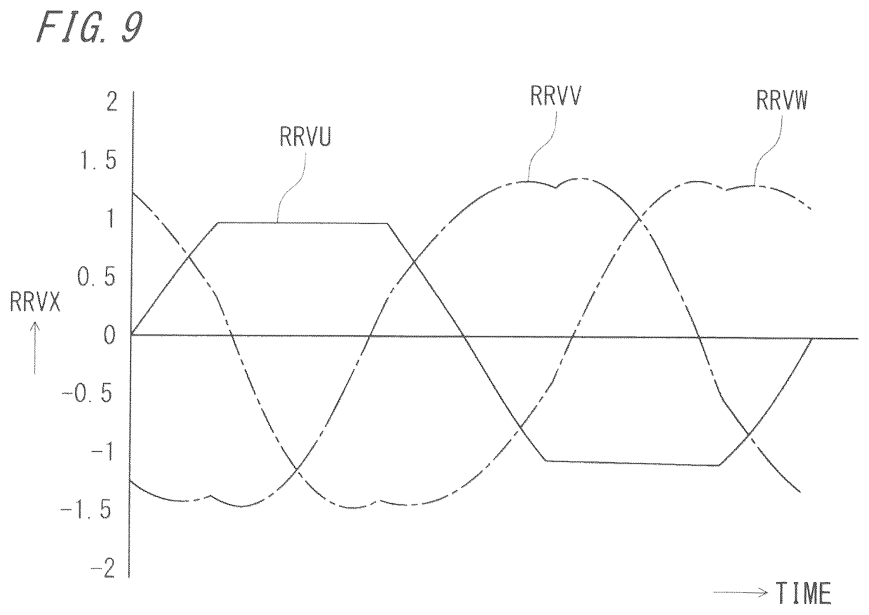 Patent US12107487 Figure 11 – Power conversion device