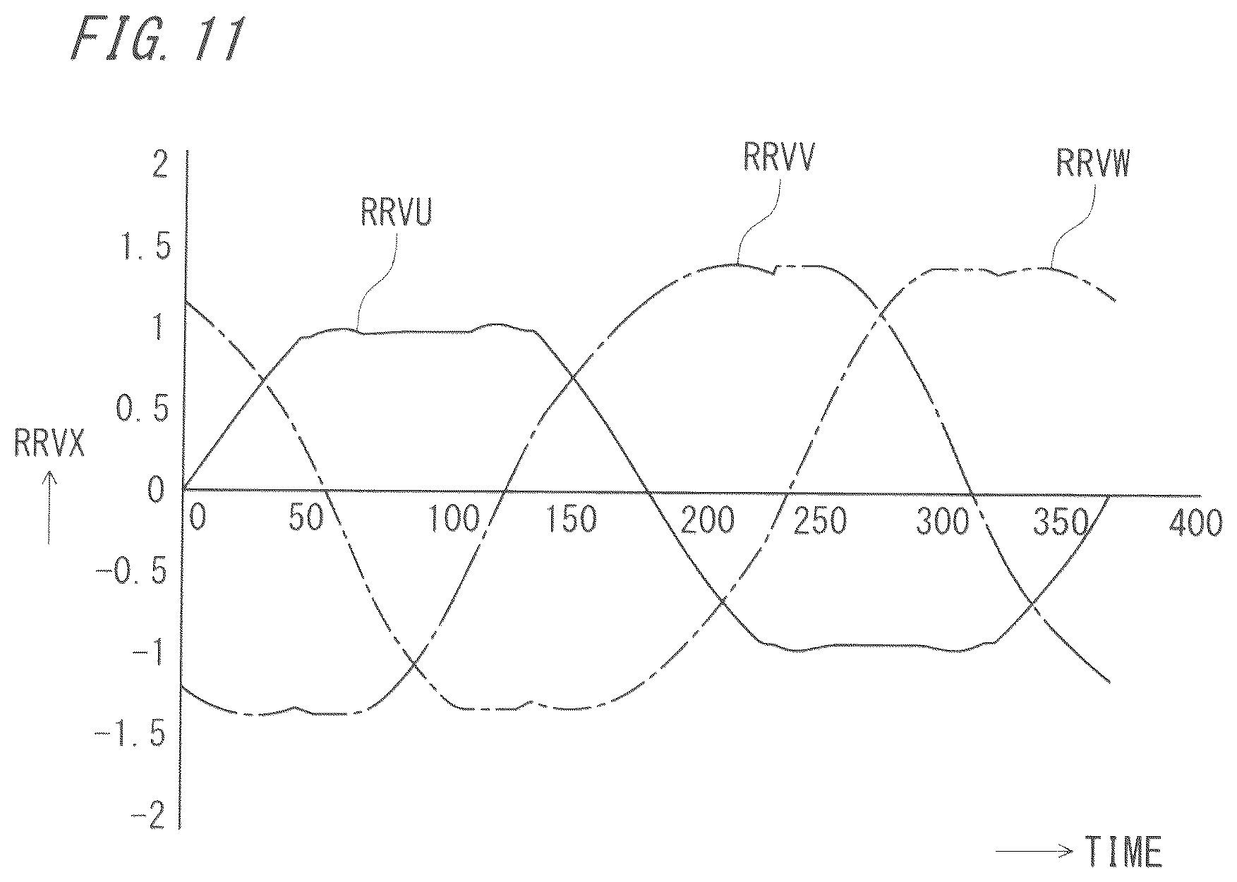 Patent US12107487 Figure 13 – Power conversion device