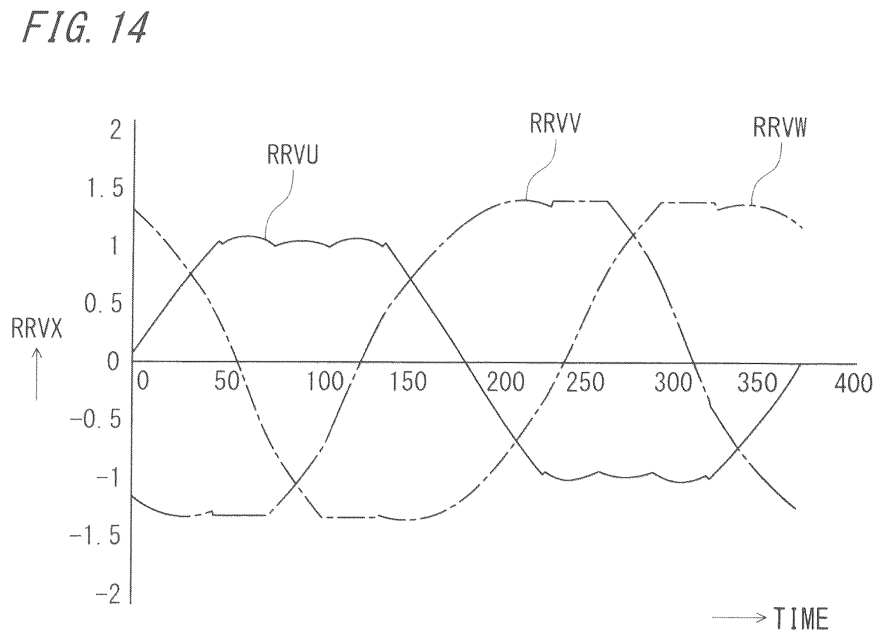 Patent US12107487 Figure 16 – Power conversion device