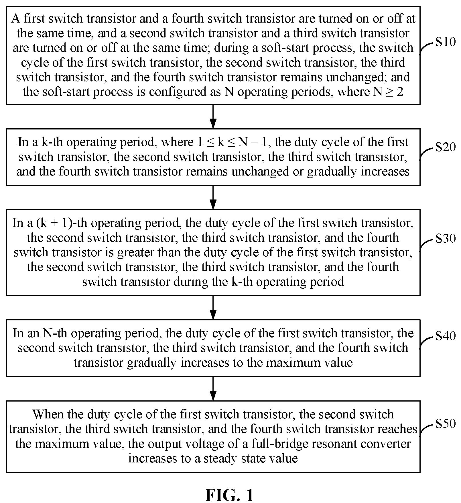 Patent US12107489 Figure 1 – Soft-start method, power converter system, and household energy storage system