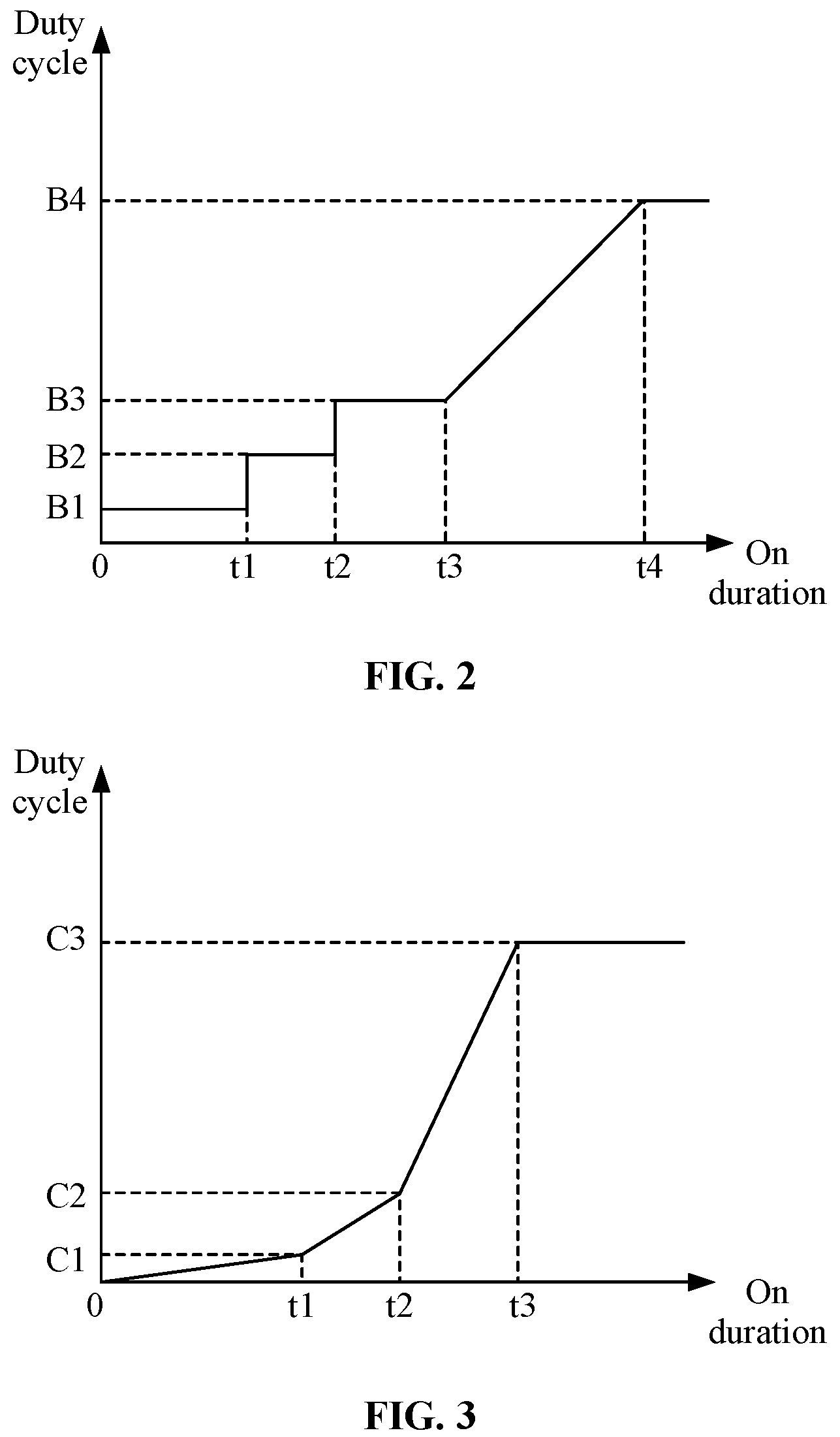 Patent US12107489 Figure 2 – Soft-start method, power converter system, and household energy storage system